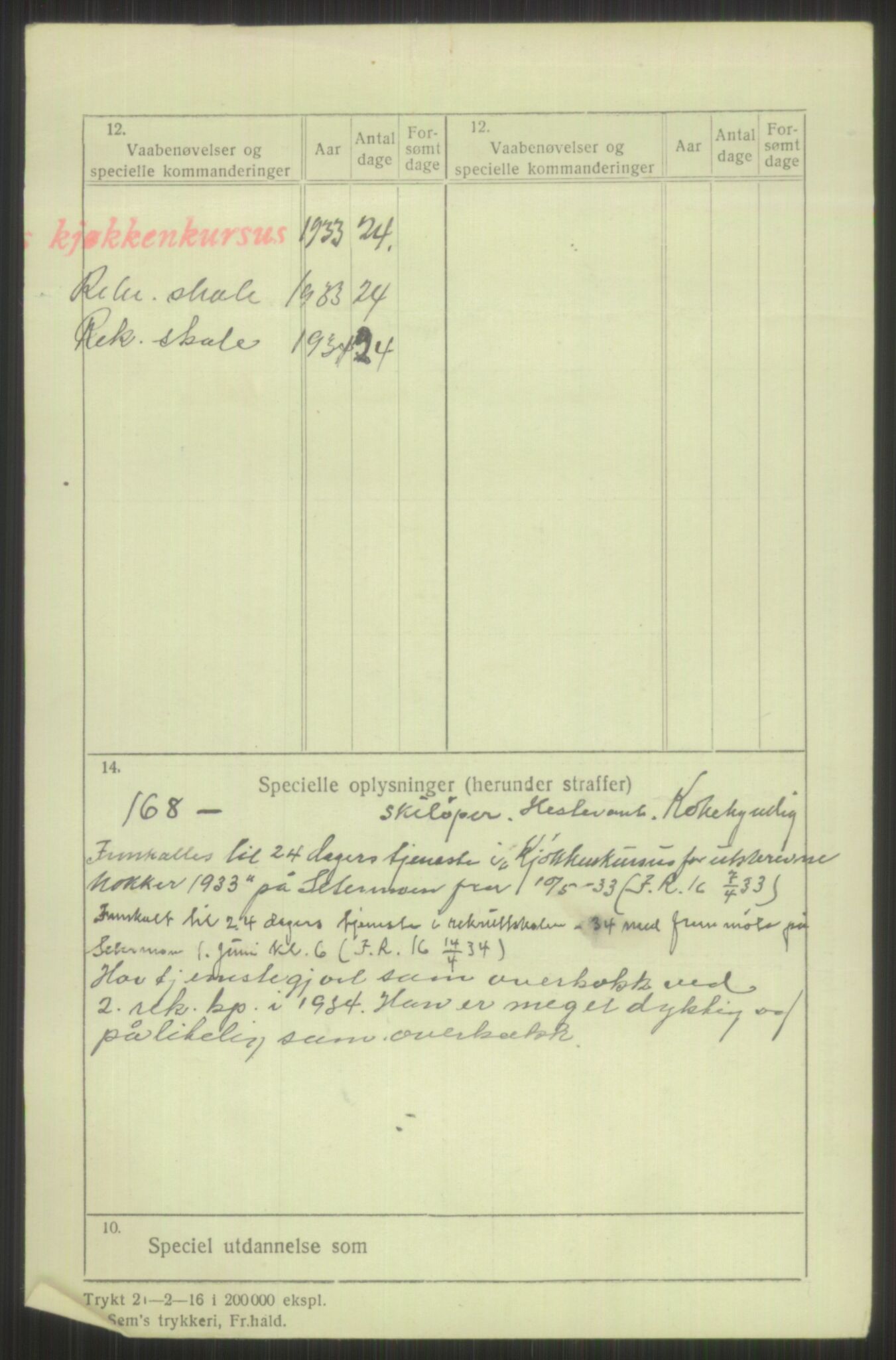 Forsvaret, Troms infanteriregiment nr. 16, AV/RA-RAFA-3146/P/Pa/L0016: Rulleblad for regimentets menige mannskaper, årsklasse 1932, 1932, p. 228