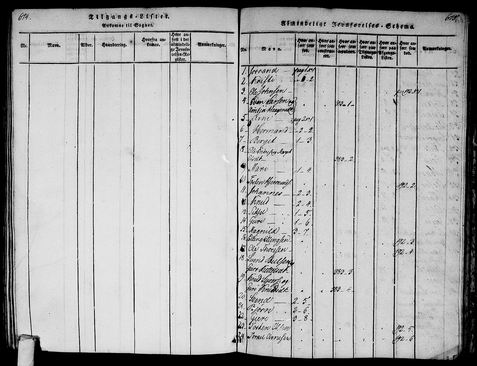 Ål kirkebøker, SAKO/A-249/F/Fa/L0004: Parish register (official) no. I 4, 1815-1825, p. 674-675