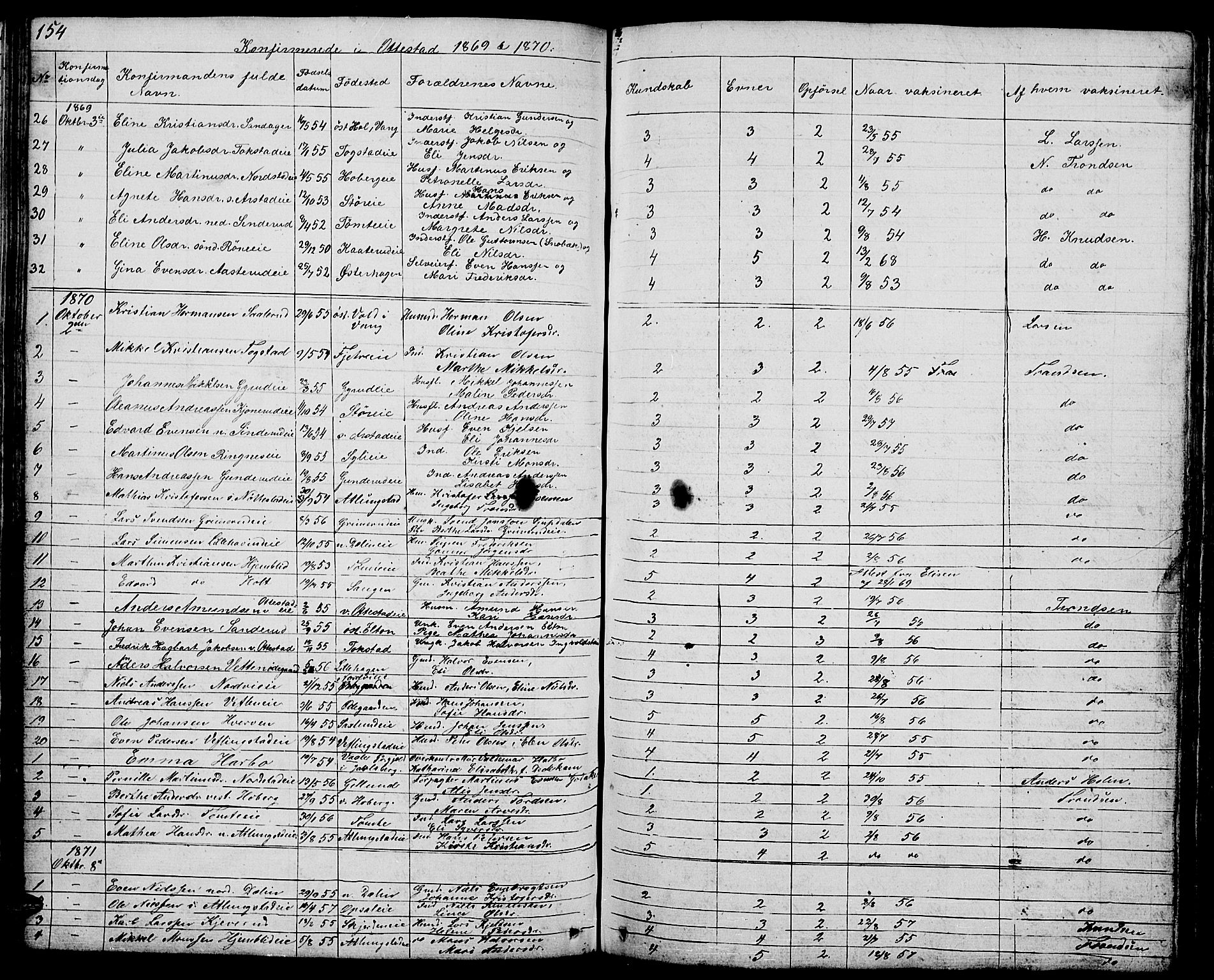 Stange prestekontor, SAH/PREST-002/L/L0002: Parish register (copy) no. 2, 1838-1879, p. 154
