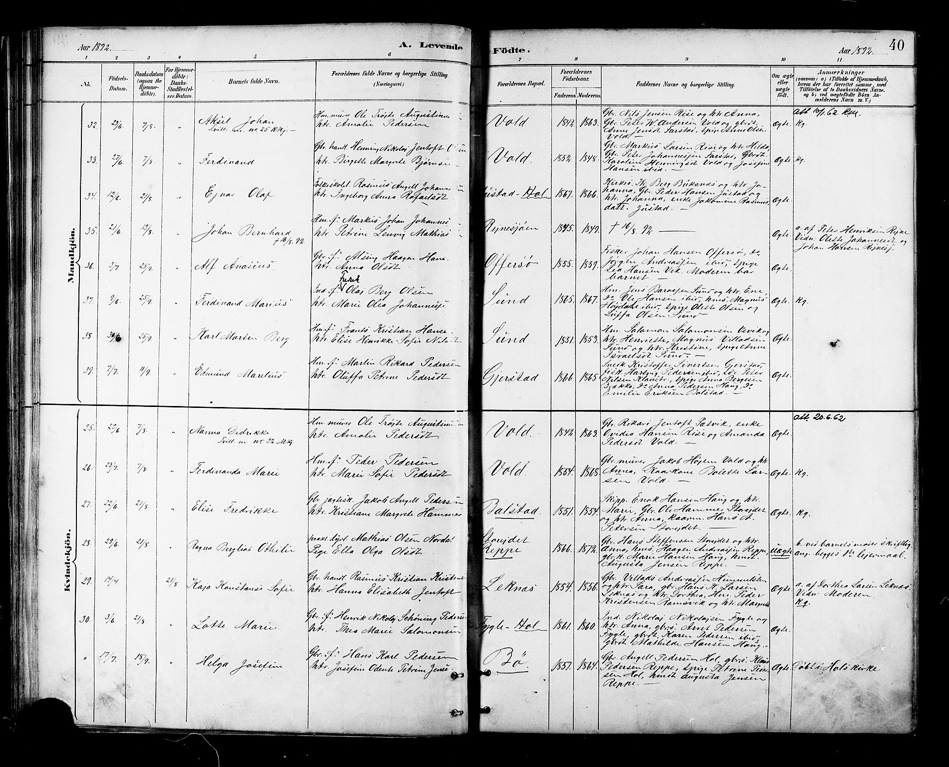 Ministerialprotokoller, klokkerbøker og fødselsregistre - Nordland, SAT/A-1459/881/L1167: Parish register (copy) no. 881C04, 1886-1899, p. 40