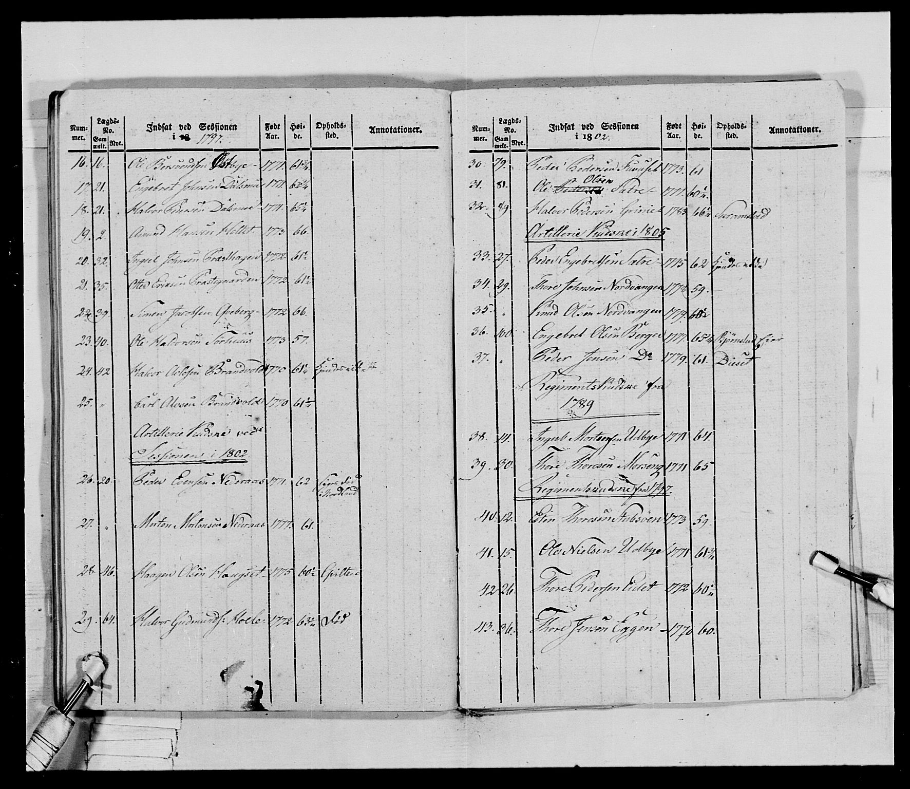 Generalitets- og kommissariatskollegiet, Det kongelige norske kommissariatskollegium, AV/RA-EA-5420/E/Eh/L0027: Skiløperkompaniene, 1812-1832, p. 560