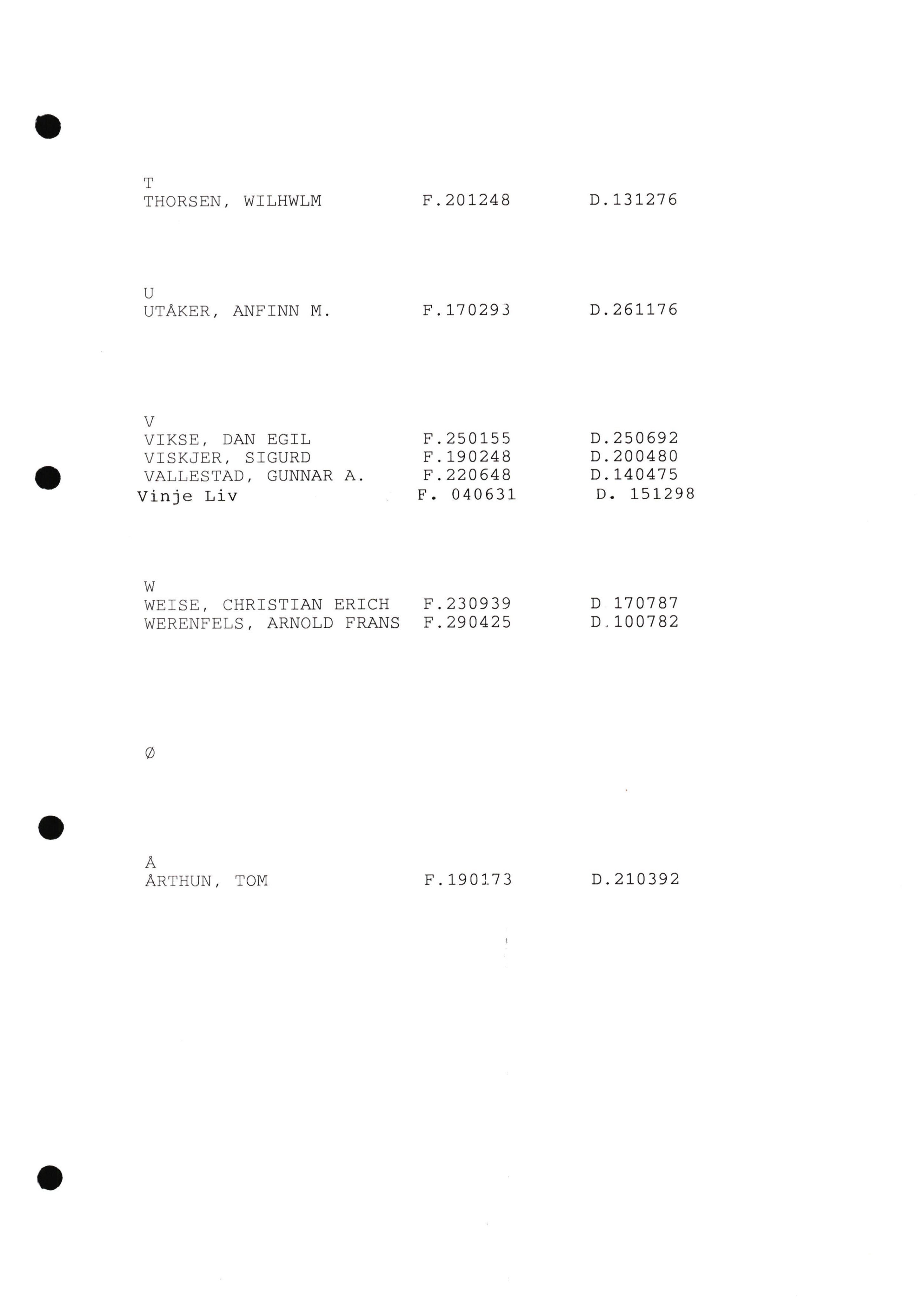 Lensmannen i Etne, AV/SAB-A-31601/0006/L0011/0002: Dødsfallprotokoll / Dødsfall utanom bustadsdistriktet, 1973-2003, p. 4