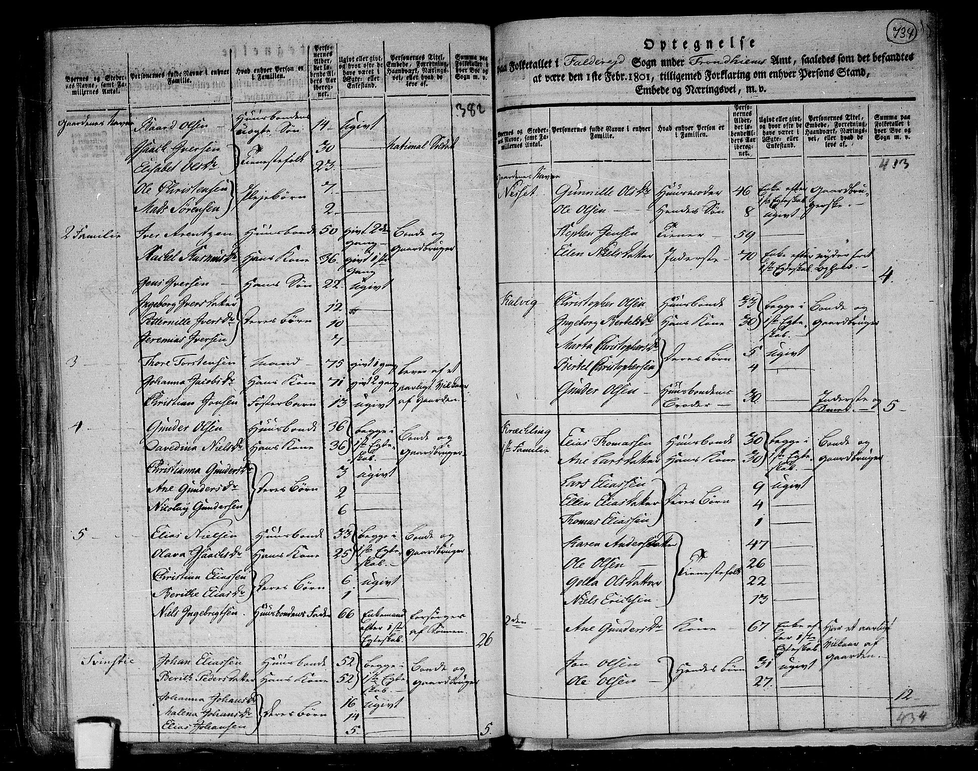 RA, 1801 census for 1752P Kolvereid, 1801, p. 733b-734a