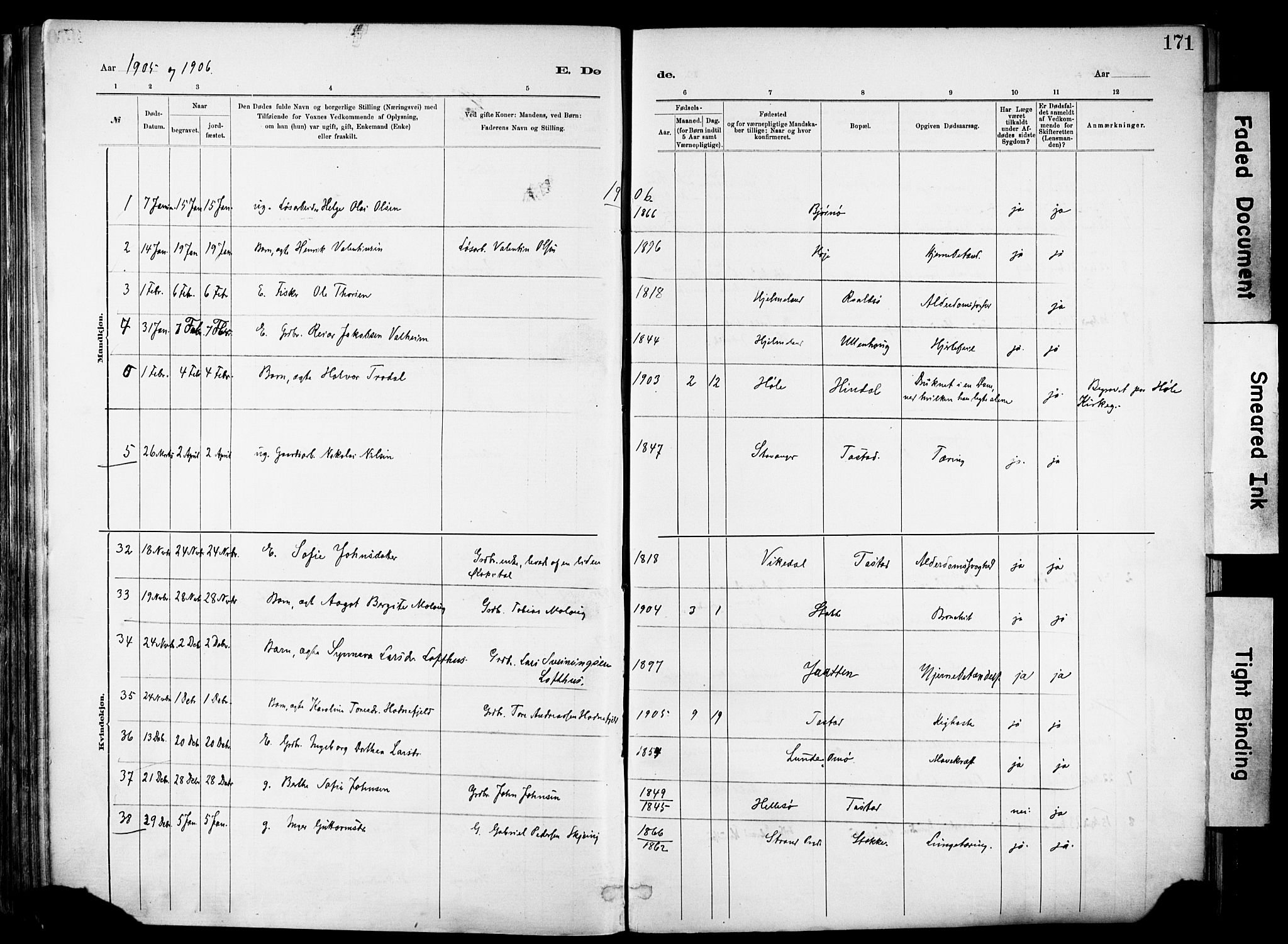 Hetland sokneprestkontor, SAST/A-101826/30/30BA/L0012: Parish register (official) no. A 12, 1882-1912, p. 171