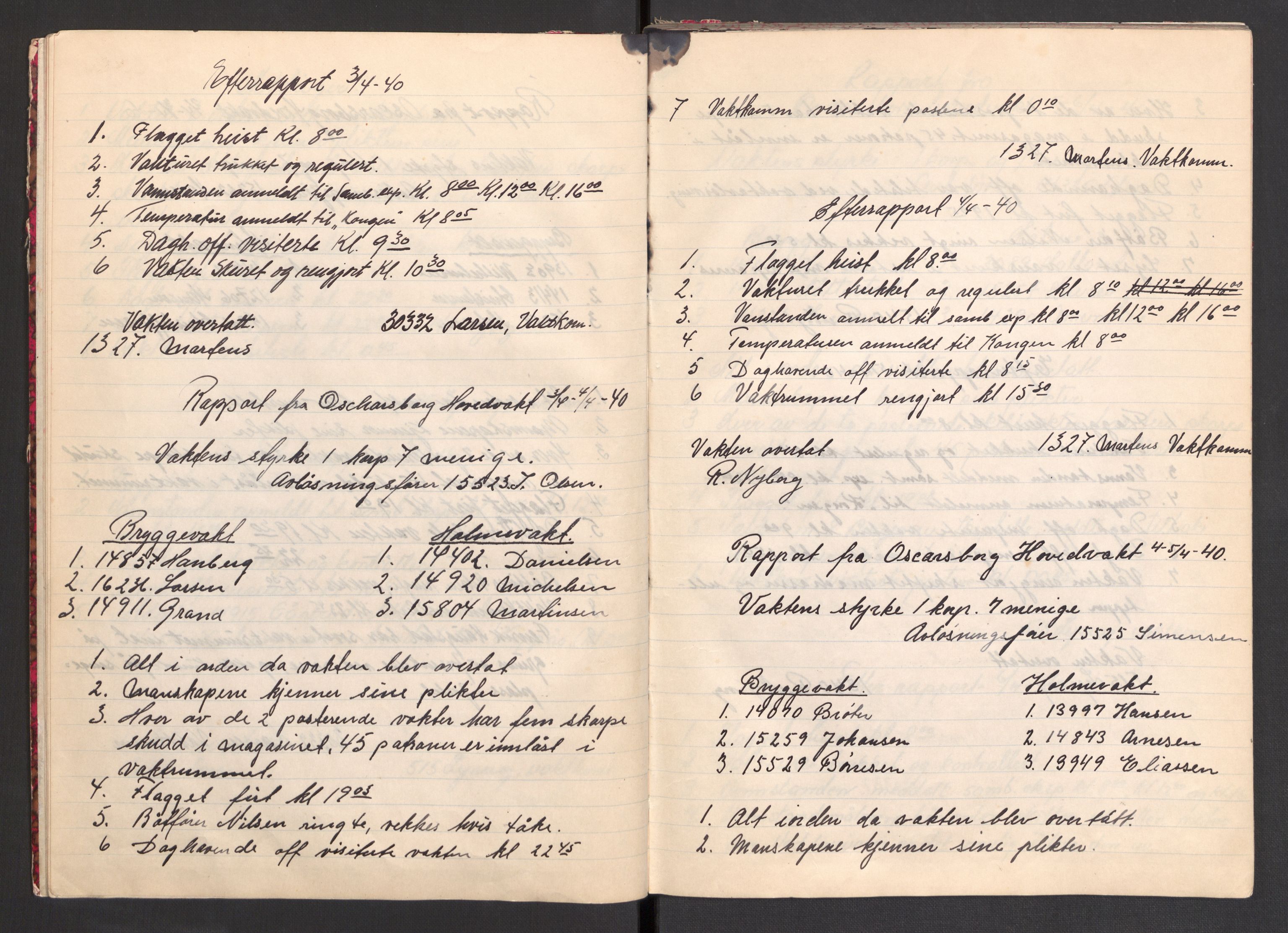 Forsvarsdepartementet, Oscarsborg festning, AV/RA-RAFA-4479/F/Fa/L0001: Vaktjournal (vedlagt 9 permisjonskort), 1940