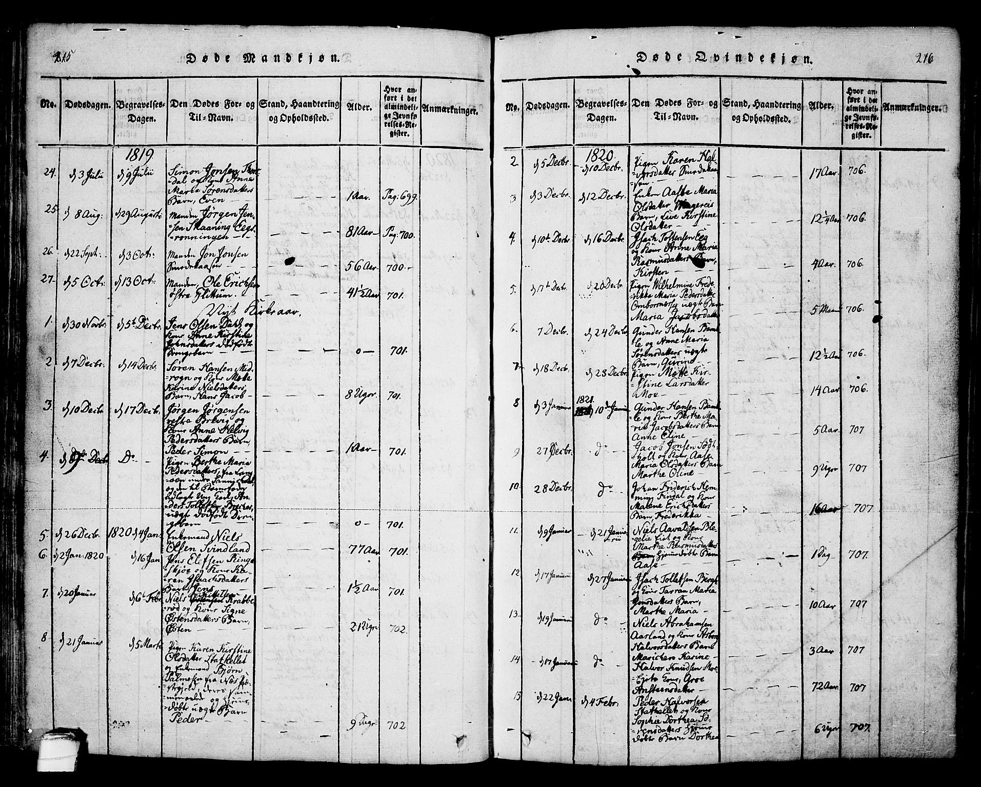 Bamble kirkebøker, AV/SAKO-A-253/F/Fa/L0003: Parish register (official) no. I 3 /1, 1814-1834, p. 215-216