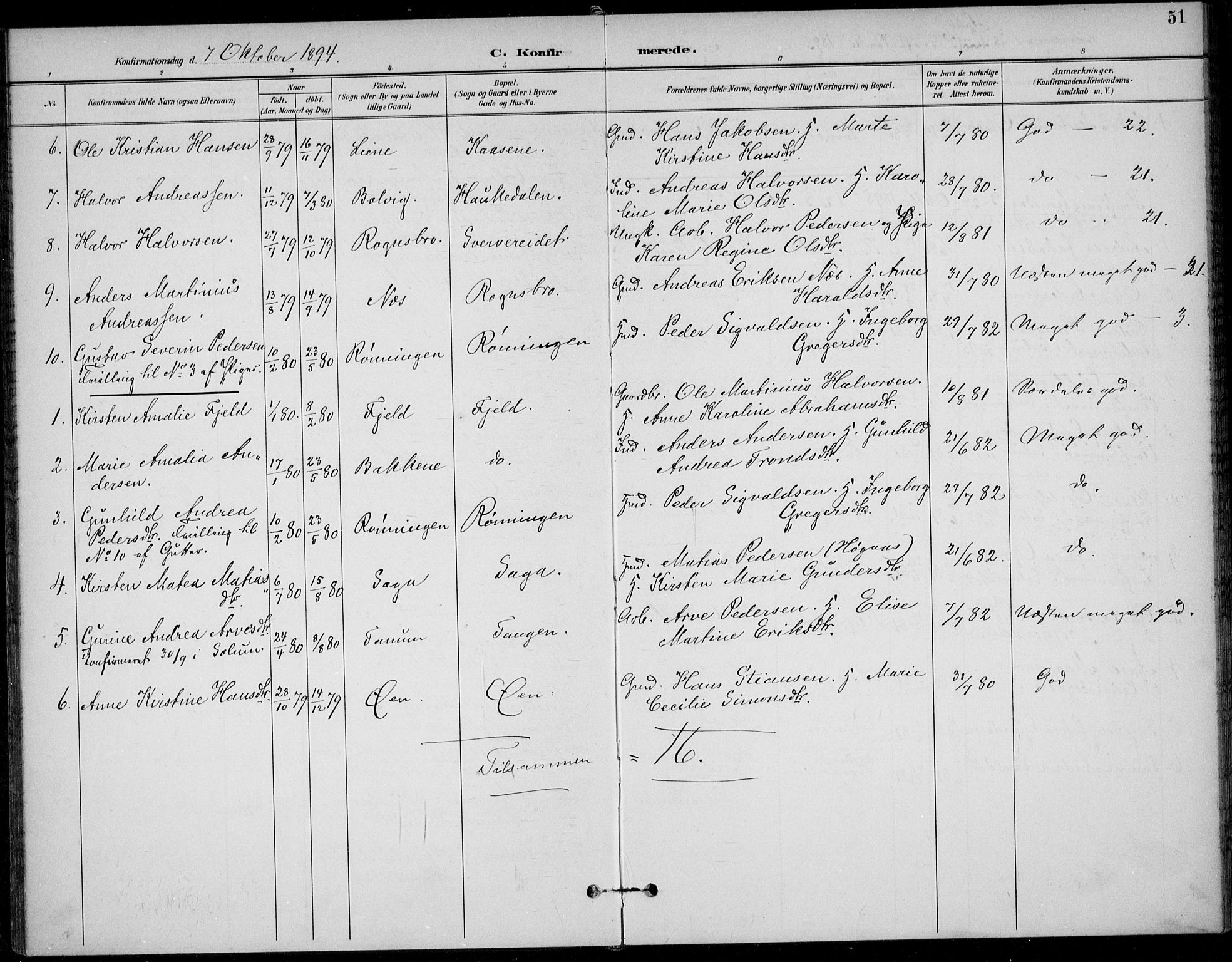 Solum kirkebøker, SAKO/A-306/F/Fc/L0002: Parish register (official) no. III 2, 1892-1906, p. 51