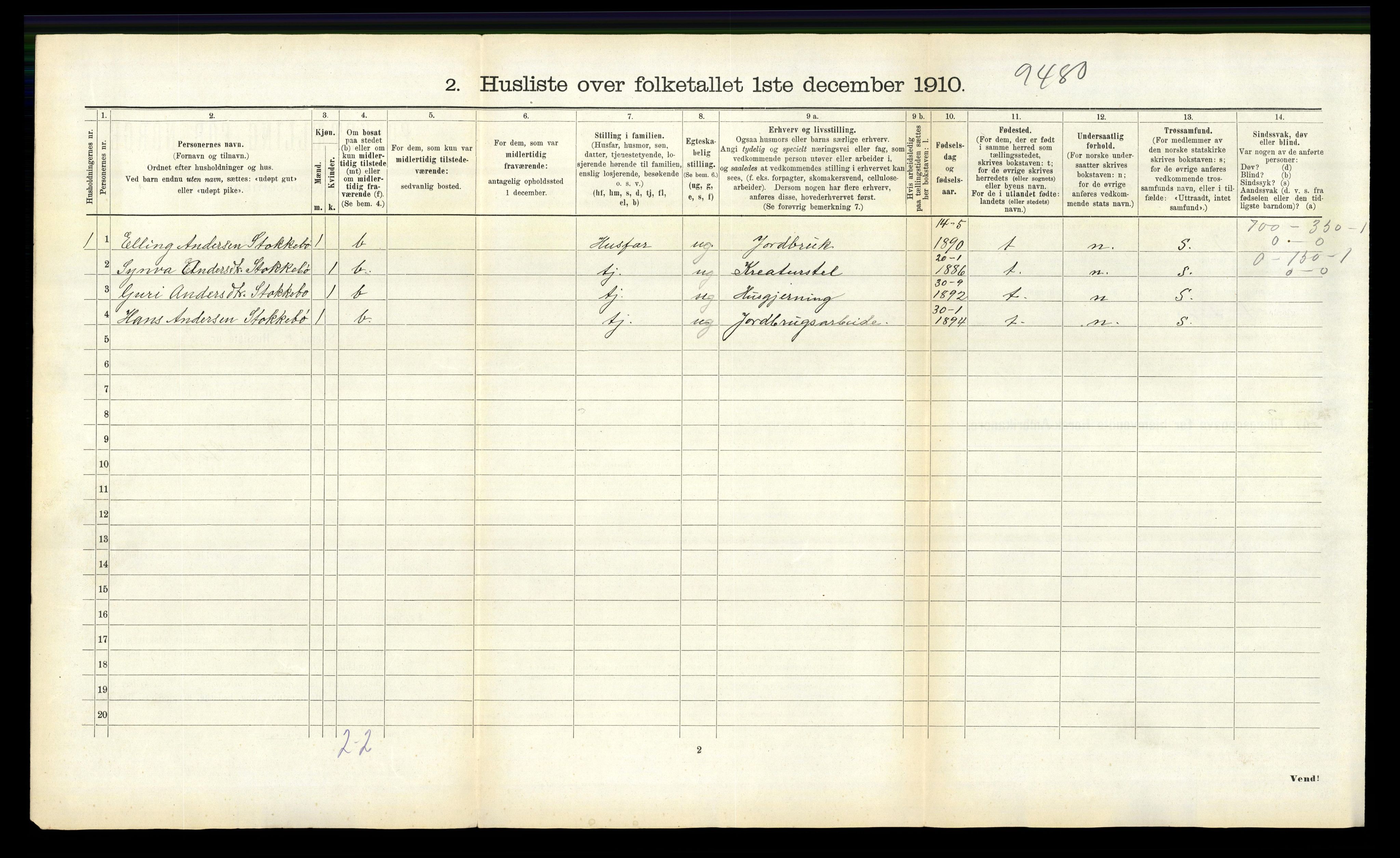 RA, 1910 census for Vik, 1910, p. 1224