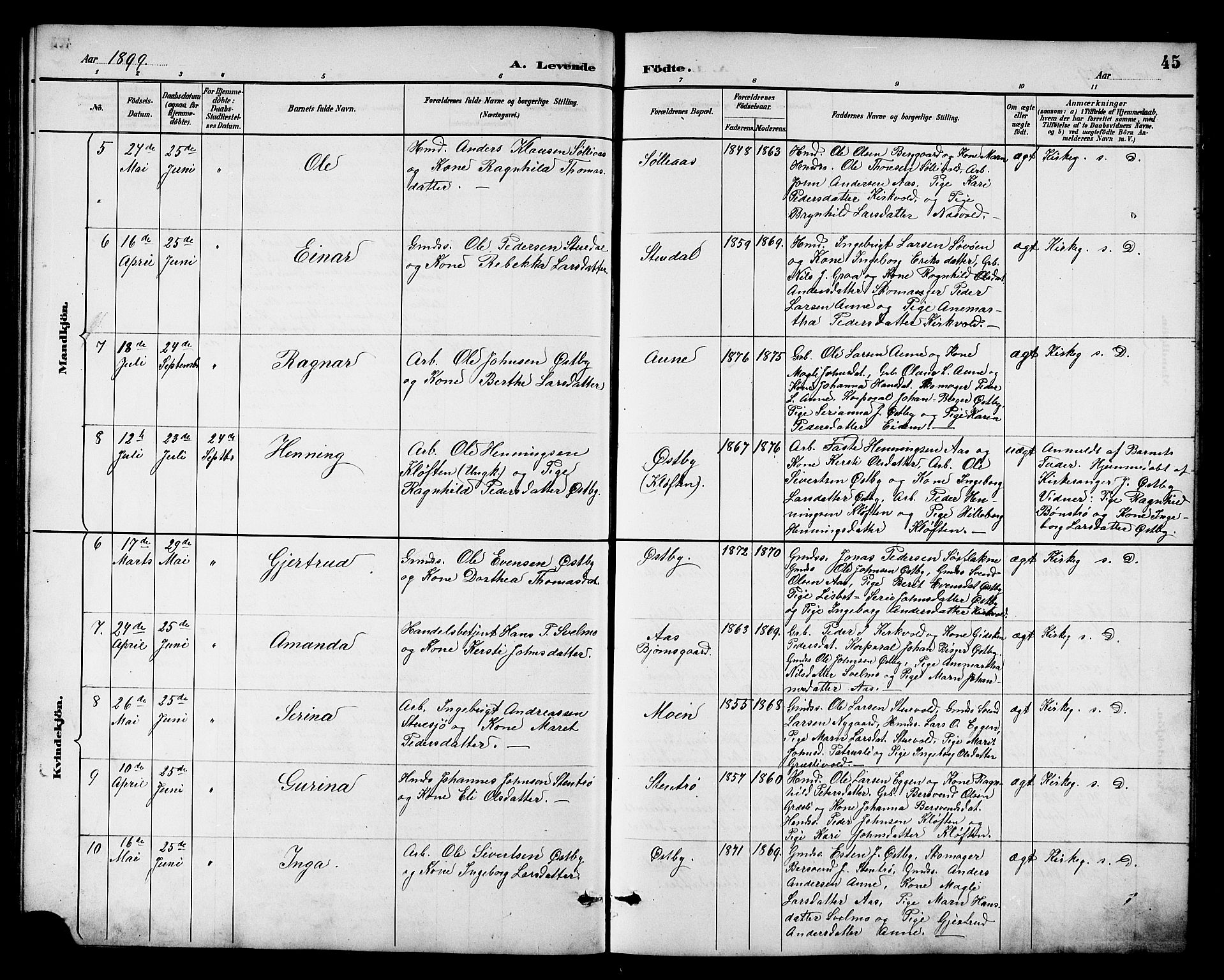 Ministerialprotokoller, klokkerbøker og fødselsregistre - Sør-Trøndelag, SAT/A-1456/698/L1167: Parish register (copy) no. 698C04, 1888-1907, p. 45