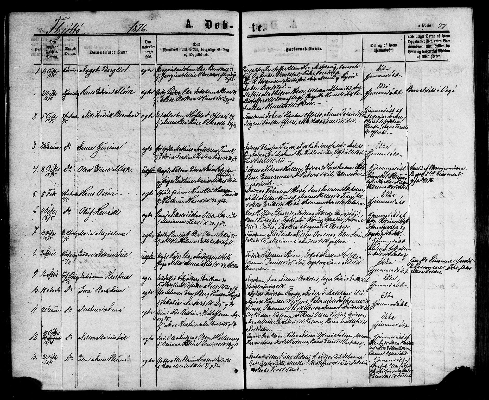 Ministerialprotokoller, klokkerbøker og fødselsregistre - Nordland, AV/SAT-A-1459/817/L0262: Parish register (official) no. 817A03/ 1, 1862-1877, p. 77