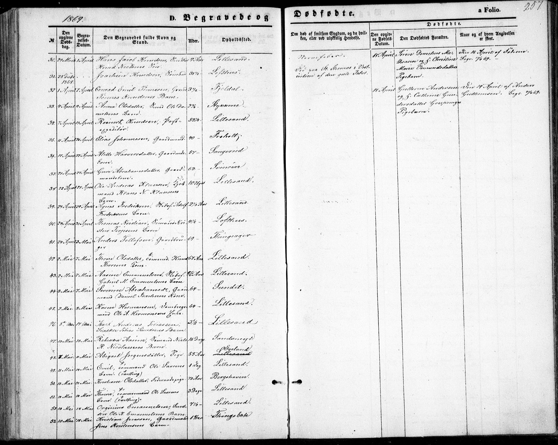 Vestre Moland sokneprestkontor, AV/SAK-1111-0046/F/Fb/Fbb/L0004: Parish register (copy) no. B 4, 1861-1872, p. 257