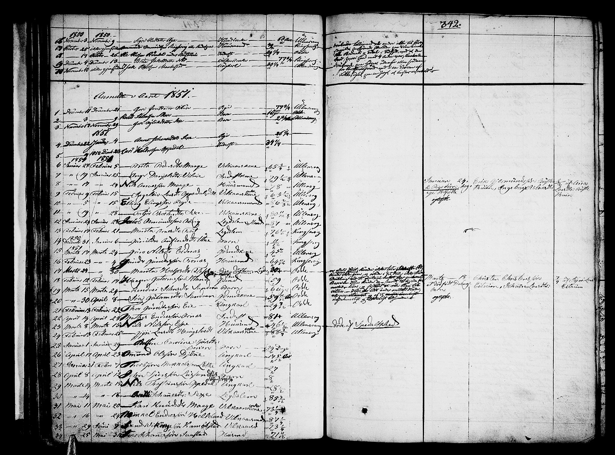 Ullensvang sokneprestembete, SAB/A-78701/H/Haa: Parish register (official) no. A 10, 1825-1853, p. 342