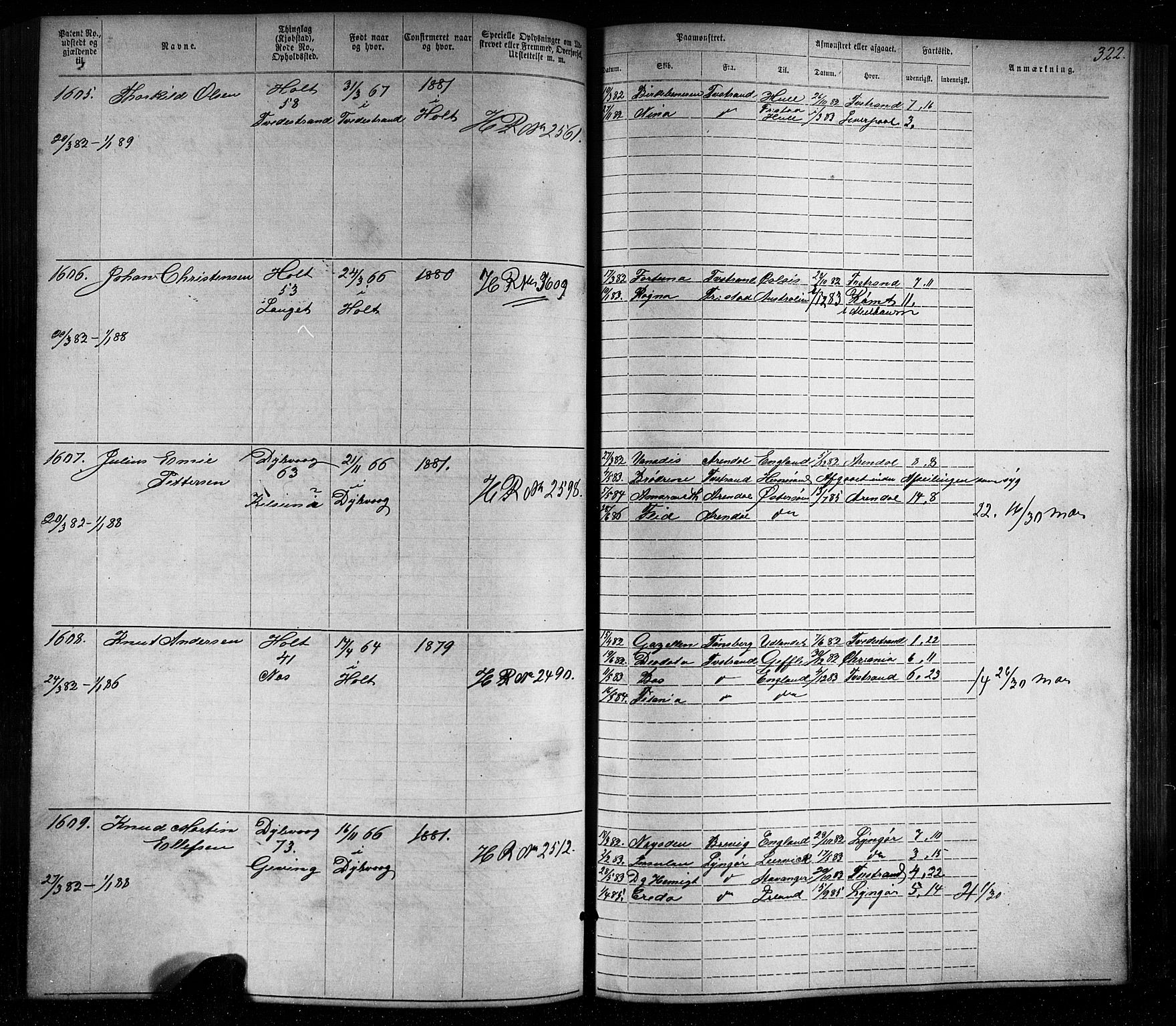 Tvedestrand mønstringskrets, SAK/2031-0011/F/Fa/L0003: Annotasjonsrulle nr 1-1905 med register, U-25, 1866-1886, p. 346