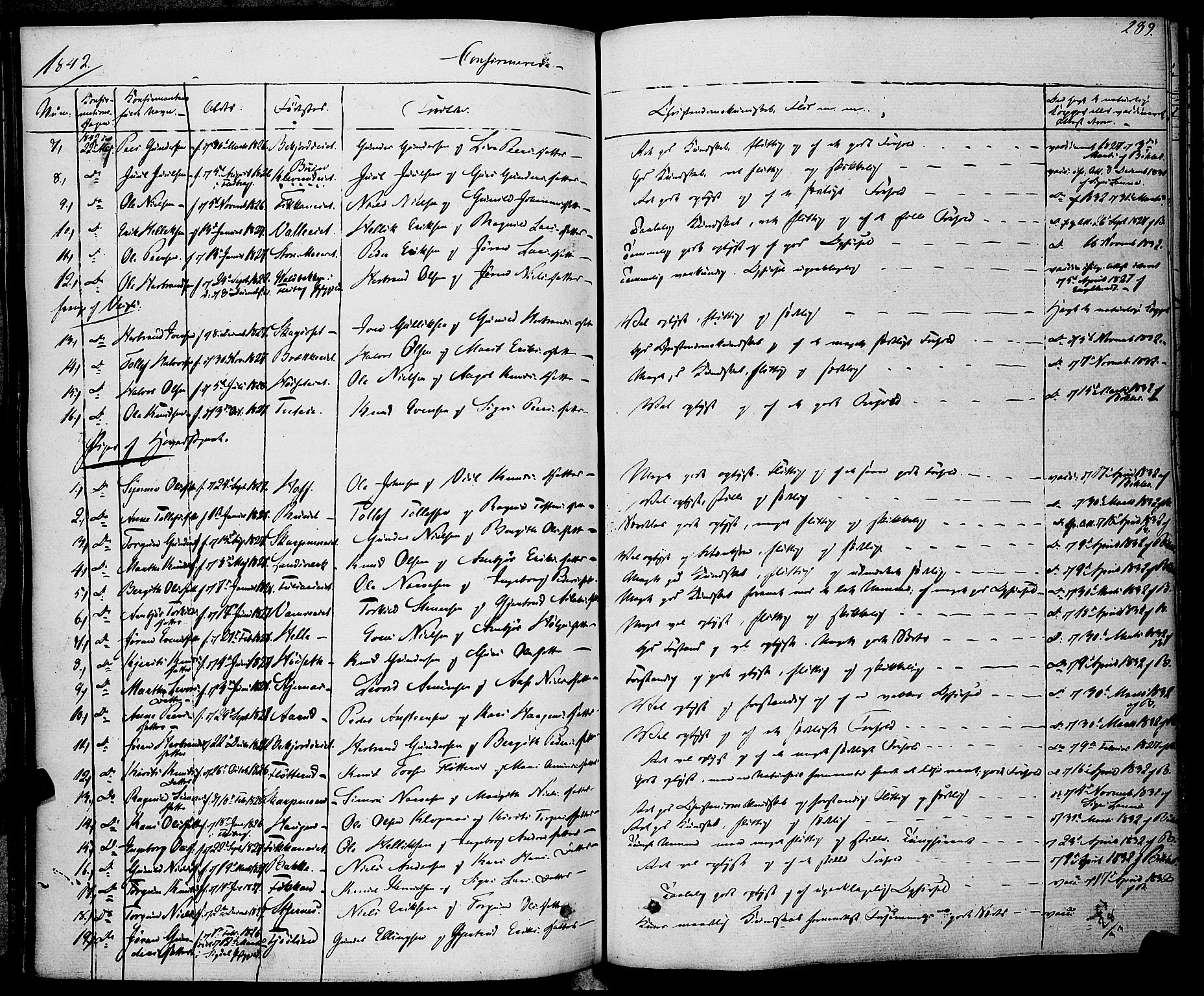 Rollag kirkebøker, SAKO/A-240/F/Fa/L0007: Parish register (official) no. I 7, 1828-1847, p. 289