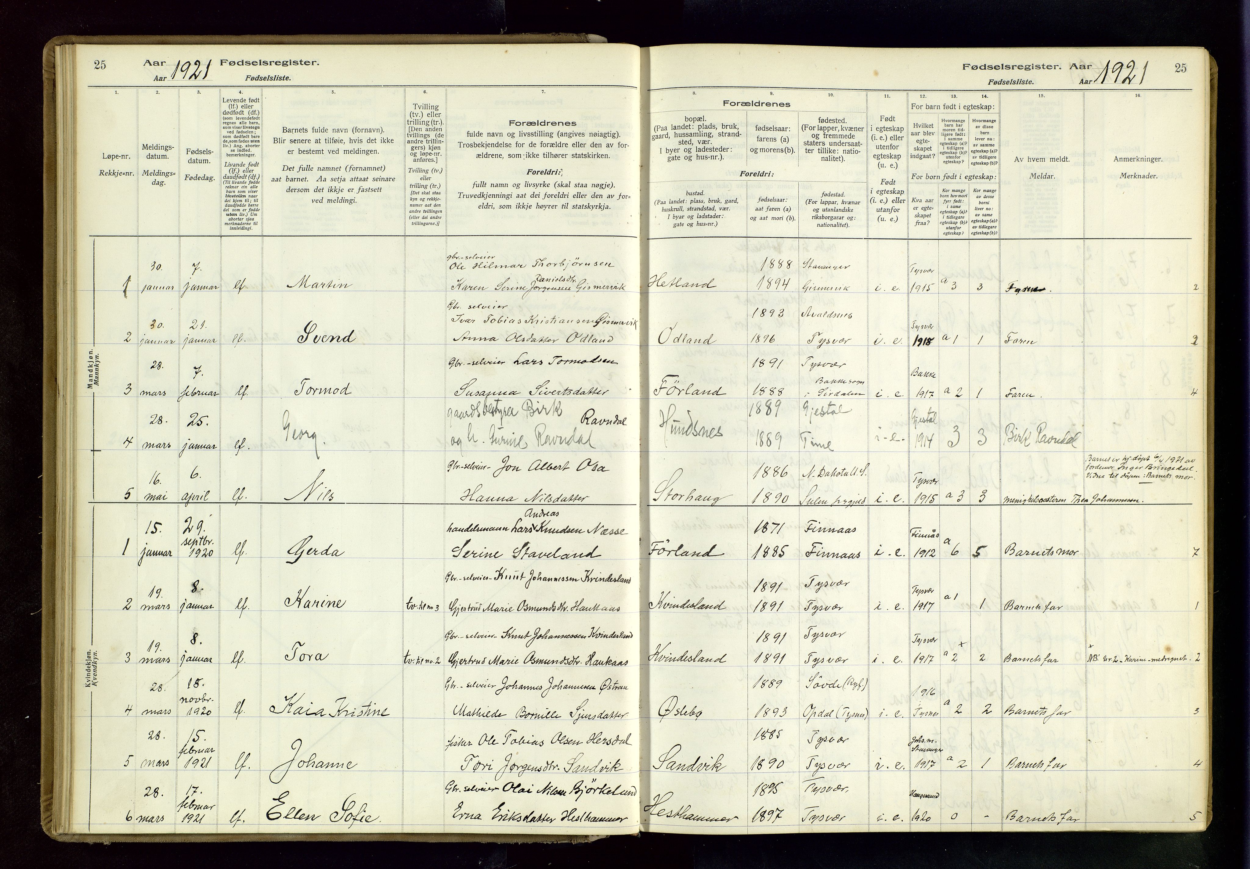 Tysvær sokneprestkontor, SAST/A -101864/I/Id/L0001: Birth register no. 1, 1916-1954, p. 25