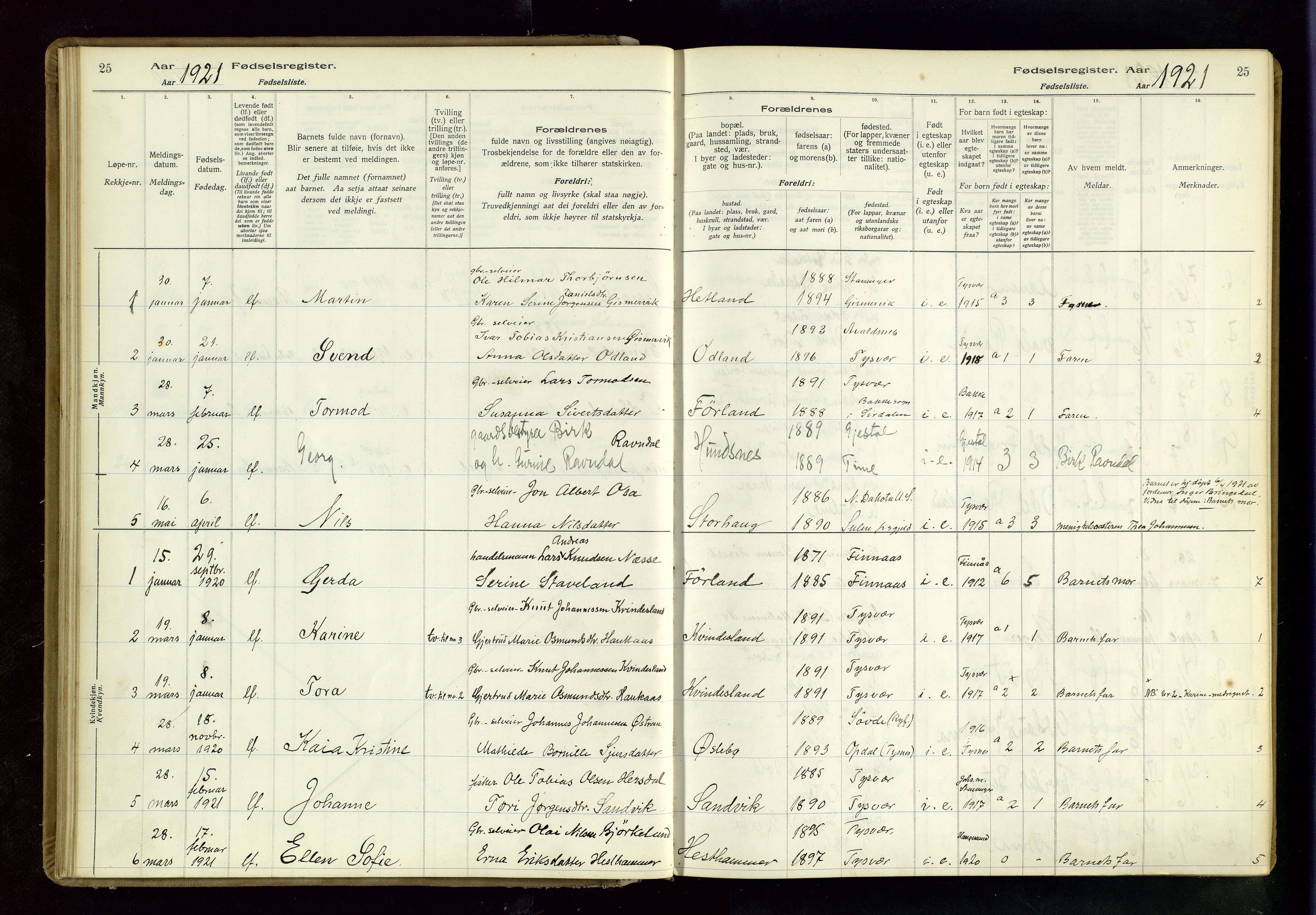 Tysvær sokneprestkontor, AV/SAST-A -101864/I/Id/L0001: Birth register no. 1, 1916-1954, p. 25