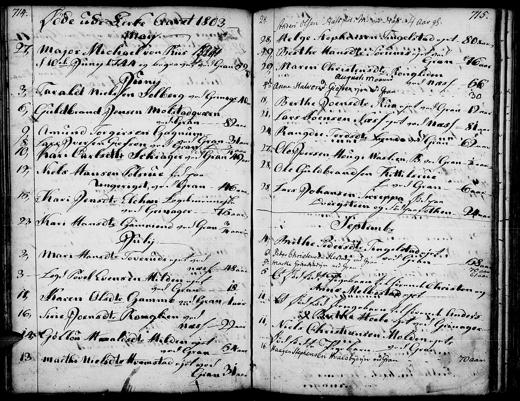 Gran prestekontor, AV/SAH-PREST-112/H/Ha/Haa/L0006: Parish register (official) no. 6, 1787-1824, p. 714-715