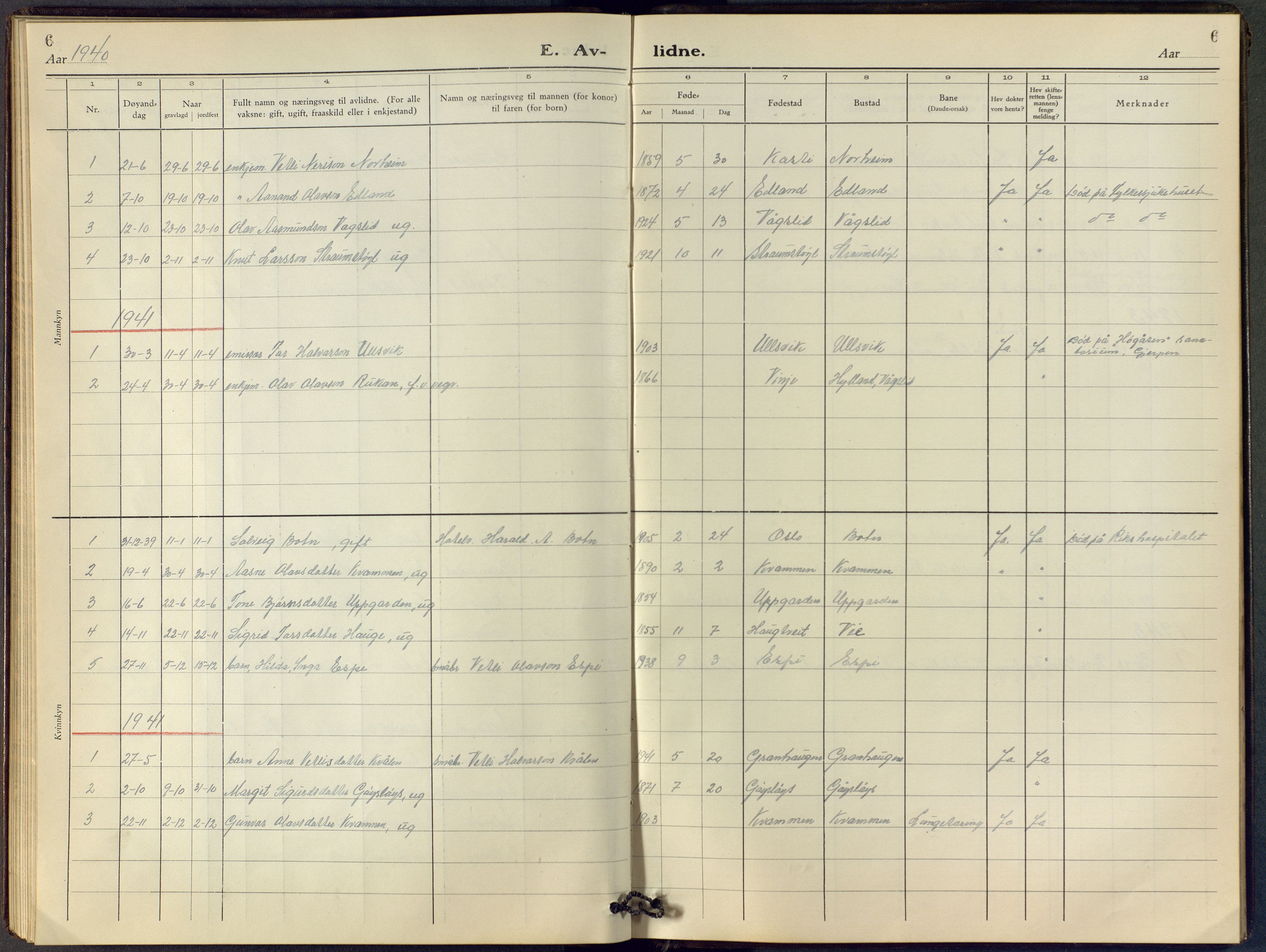 Vinje kirkebøker, SAKO/A-312/F/Fc/L0002: Parish register (official) no. III 2, 1921-1943, p. 6