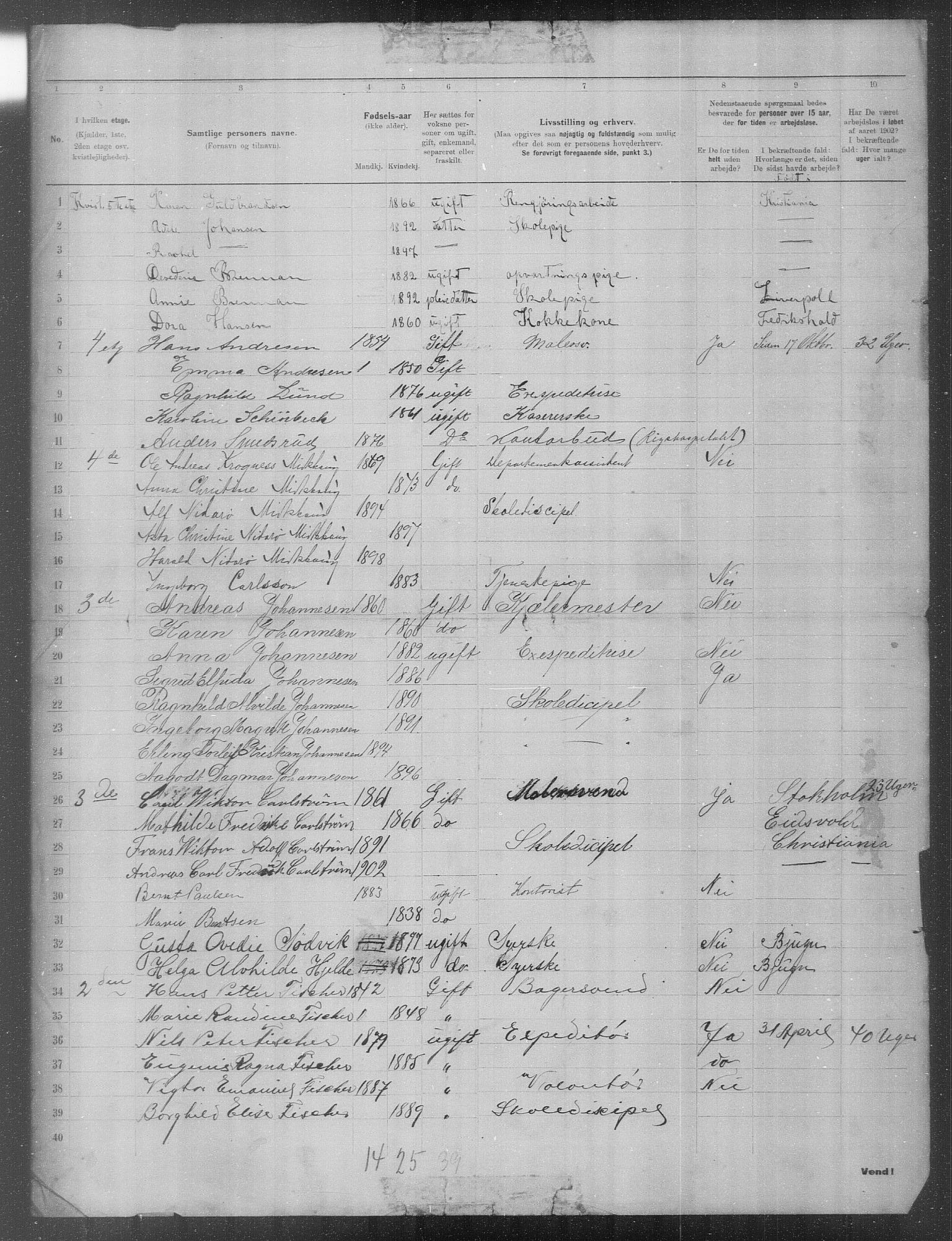 OBA, Municipal Census 1902 for Kristiania, 1902, p. 23721