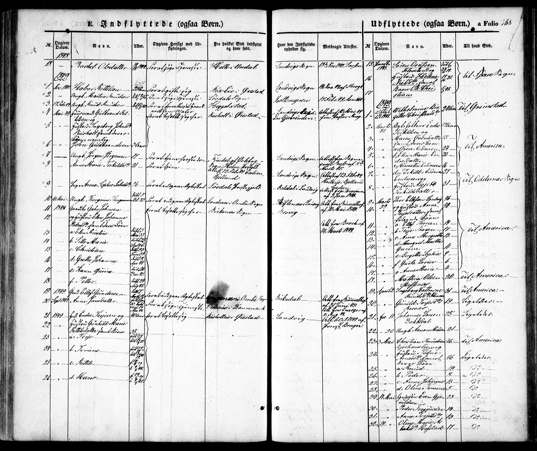 Hommedal sokneprestkontor, AV/SAK-1111-0023/F/Fa/Fab/L0004: Parish register (official) no. A 4, 1848-1860, p. 368