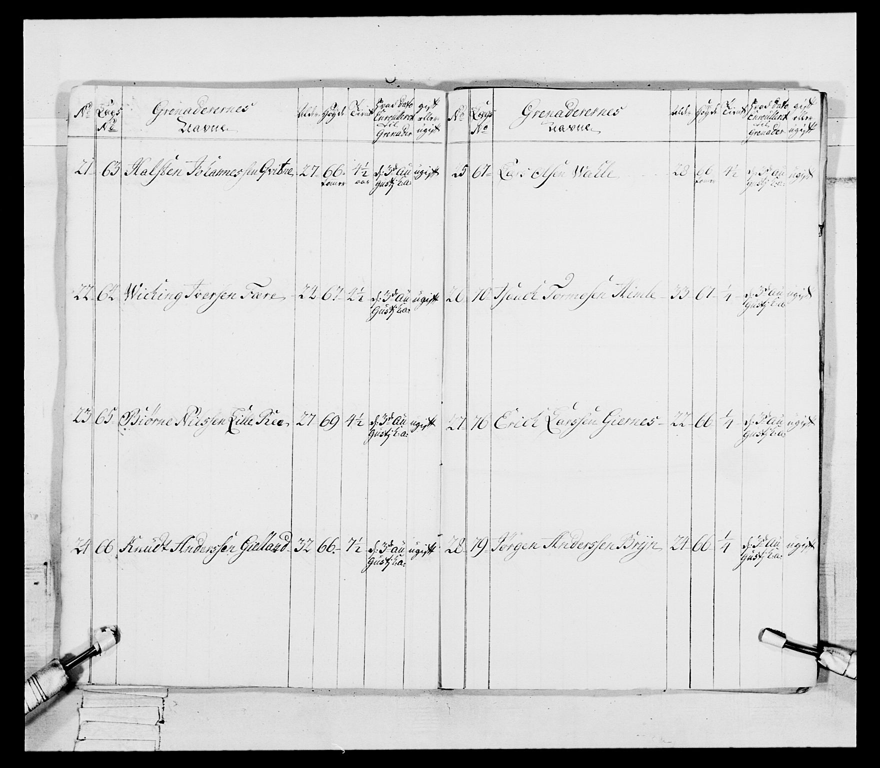 Generalitets- og kommissariatskollegiet, Det kongelige norske kommissariatskollegium, AV/RA-EA-5420/E/Eh/L0092: 2. Bergenhusiske nasjonale infanteriregiment, 1769-1771, p. 328