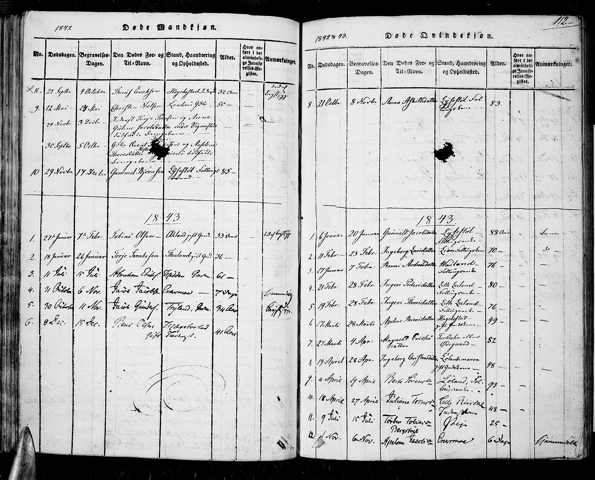 Nord-Audnedal sokneprestkontor, SAK/1111-0032/F/Fa/Fab/L0001: Parish register (official) no. A 1, 1816-1858, p. 112
