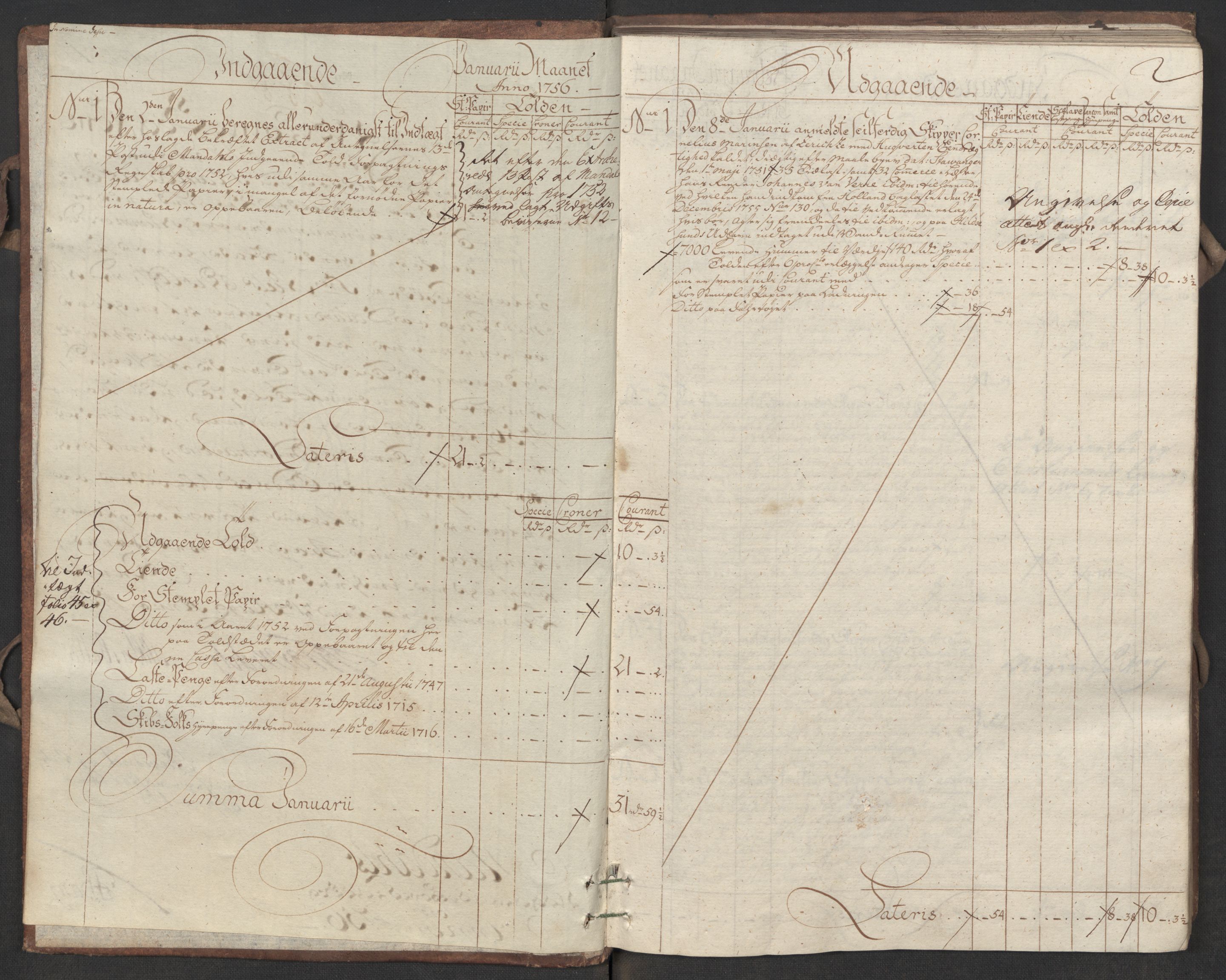 Generaltollkammeret, tollregnskaper, AV/RA-EA-5490/R17/L0017/0002: Tollregnskaper Mandal / Utgående hovedtollbok, 1756, p. 1b-2a