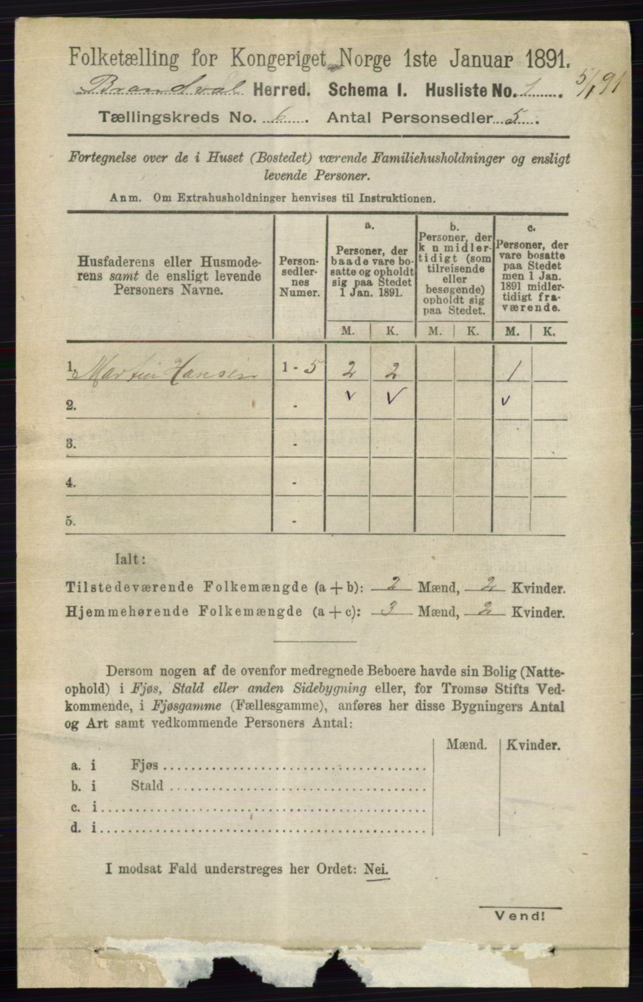 RA, 1891 census for 0422 Brandval, 1891, p. 2782