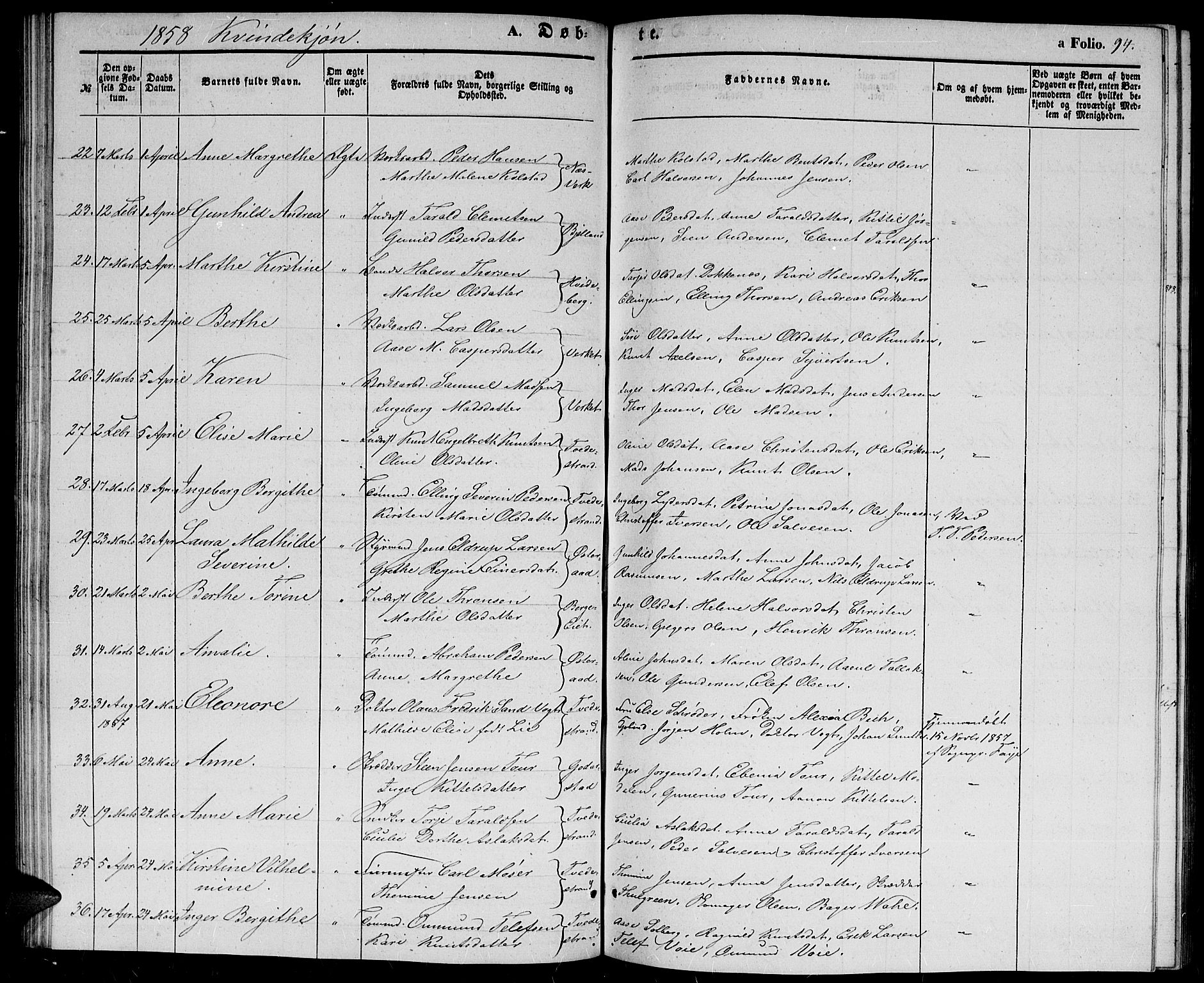 Holt sokneprestkontor, SAK/1111-0021/F/Fb/L0007: Parish register (copy) no. B 7, 1849-1858, p. 94