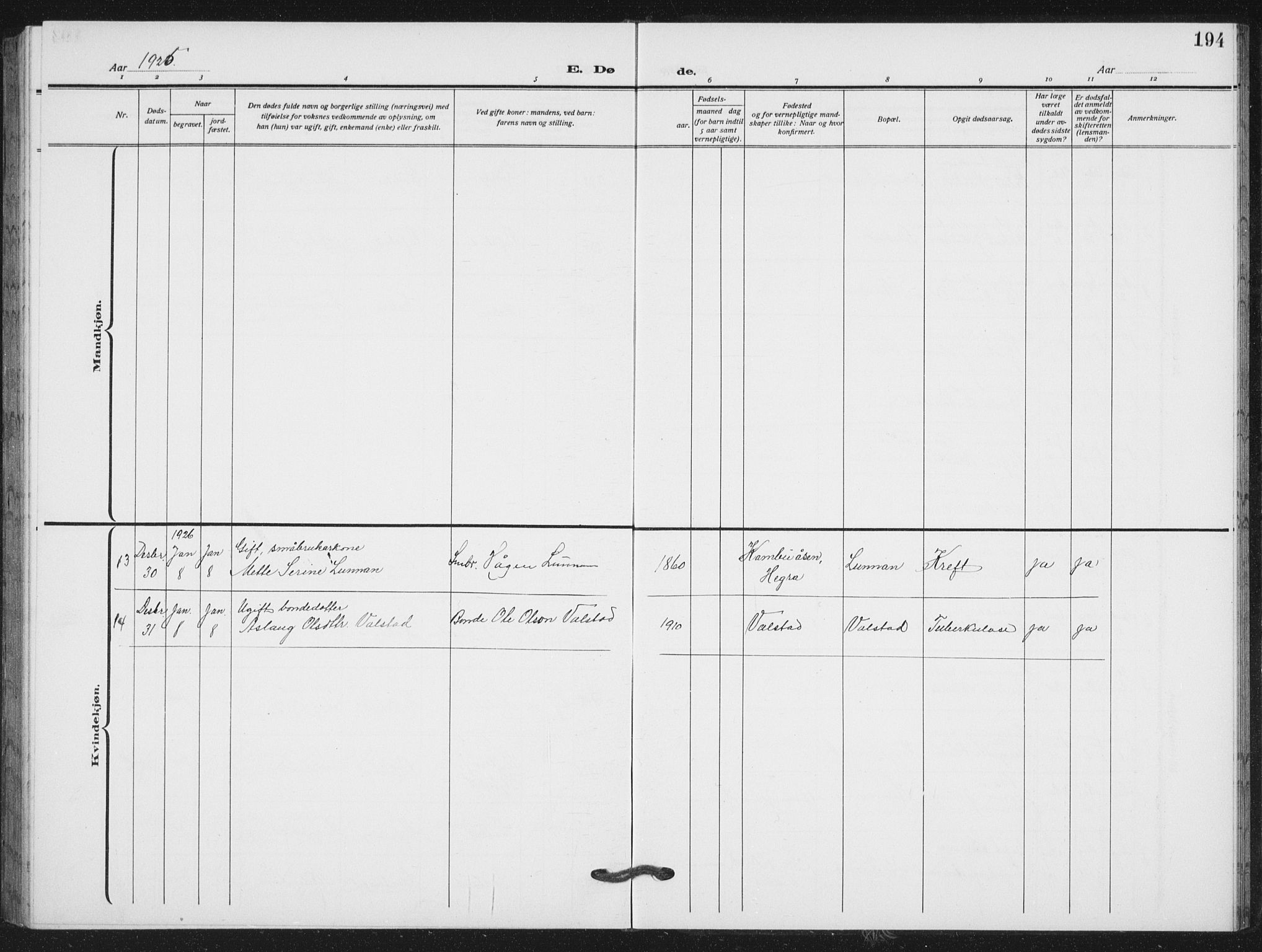 Ministerialprotokoller, klokkerbøker og fødselsregistre - Nord-Trøndelag, SAT/A-1458/712/L0104: Parish register (copy) no. 712C02, 1917-1939, p. 194