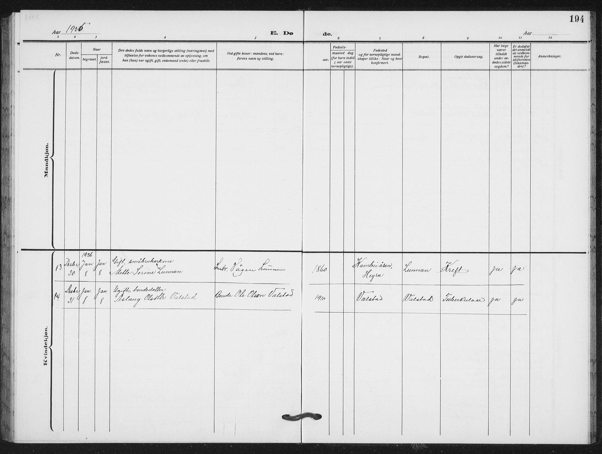 Ministerialprotokoller, klokkerbøker og fødselsregistre - Nord-Trøndelag, AV/SAT-A-1458/712/L0104: Parish register (copy) no. 712C02, 1917-1939, p. 194