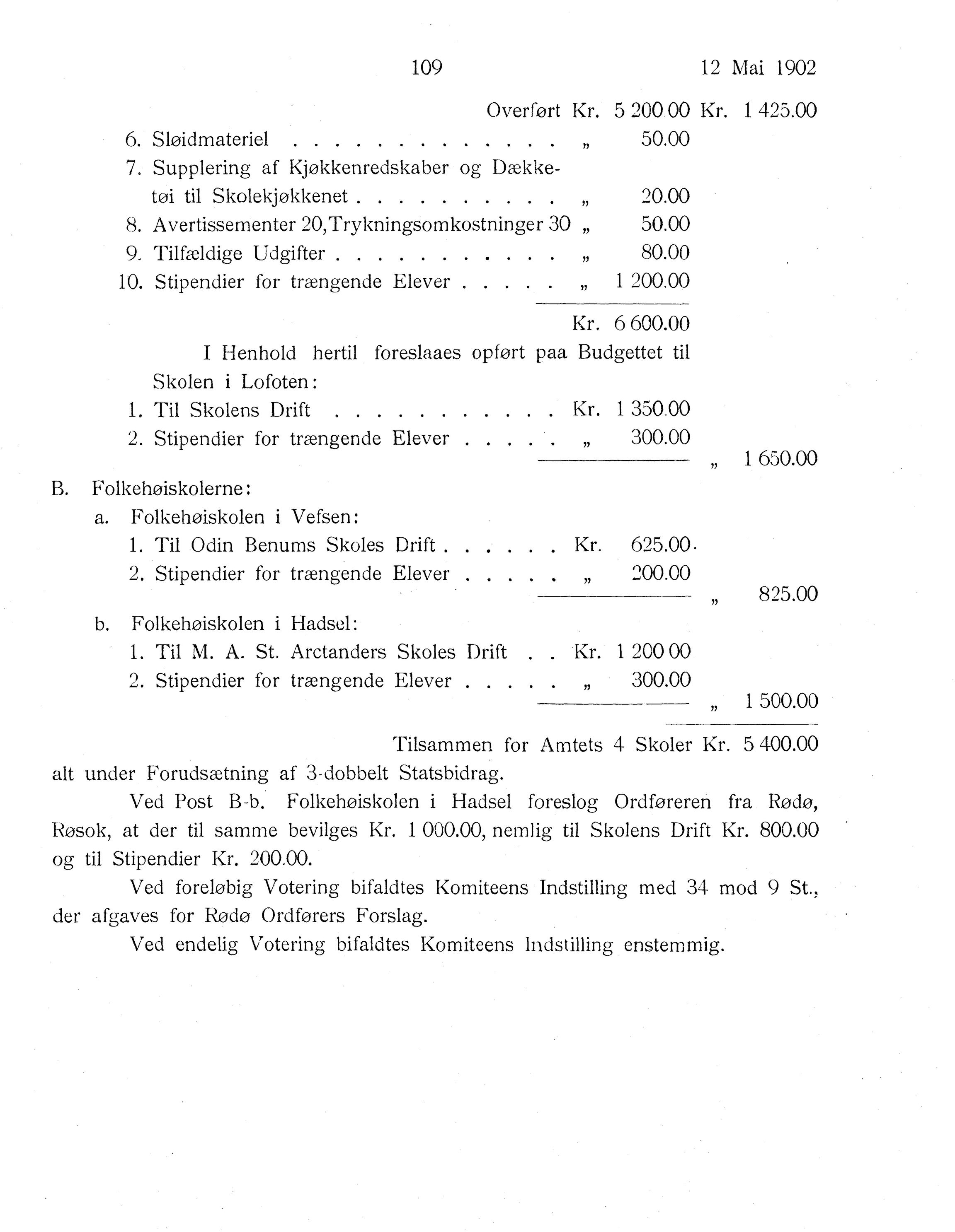 Nordland Fylkeskommune. Fylkestinget, AIN/NFK-17/176/A/Ac/L0025: Fylkestingsforhandlinger 1902, 1902