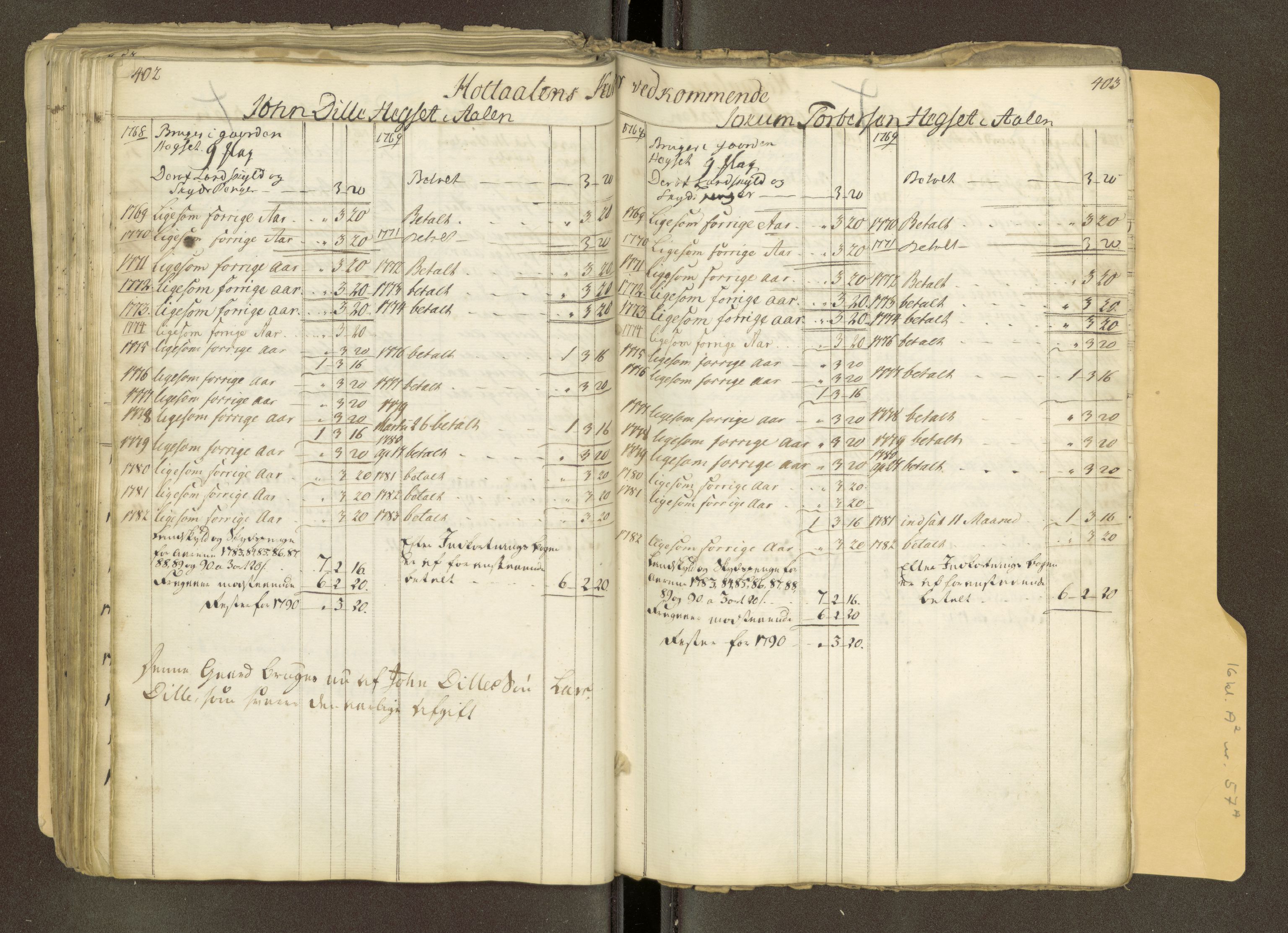 Røros kobberverk, AV/SAT-PA-0211/1/16/16A2/L0018: Jordegodset i det hele vedkommende, 1739-1828, p. 217