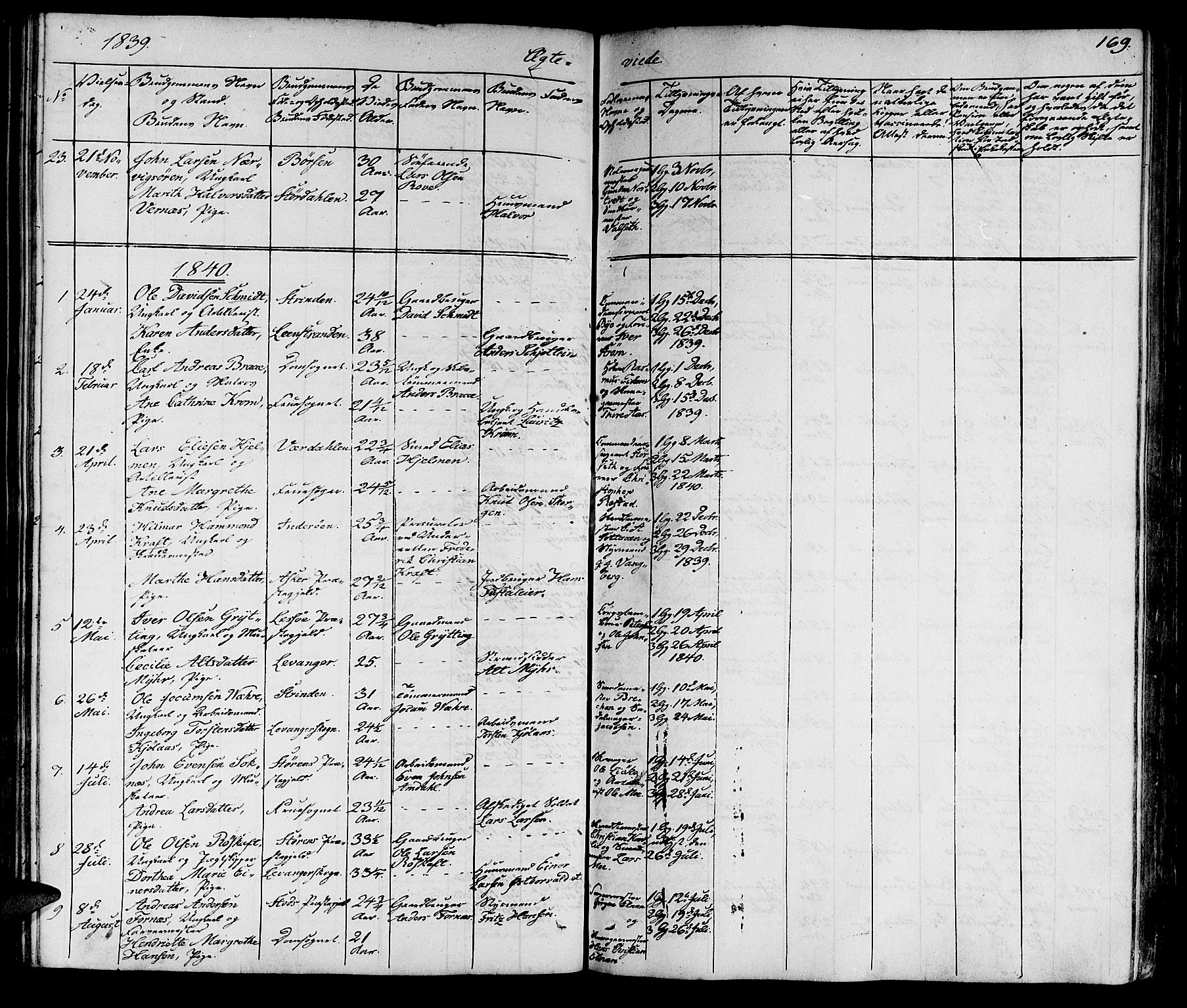 Ministerialprotokoller, klokkerbøker og fødselsregistre - Sør-Trøndelag, SAT/A-1456/602/L0136: Parish register (copy) no. 602C04, 1833-1845, p. 169