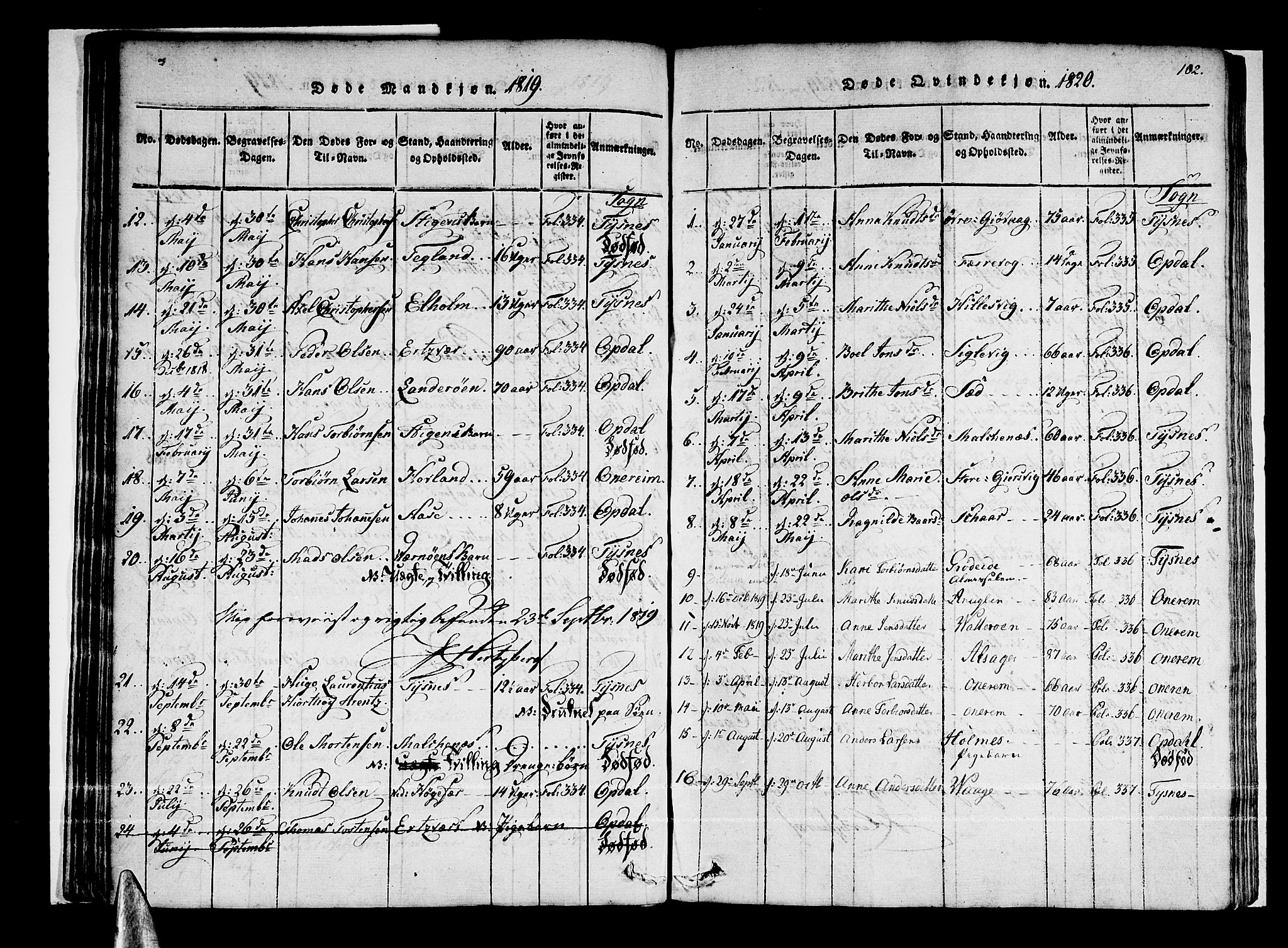 Tysnes sokneprestembete, AV/SAB-A-78601/H/Haa: Parish register (official) no. A 7, 1816-1826, p. 102