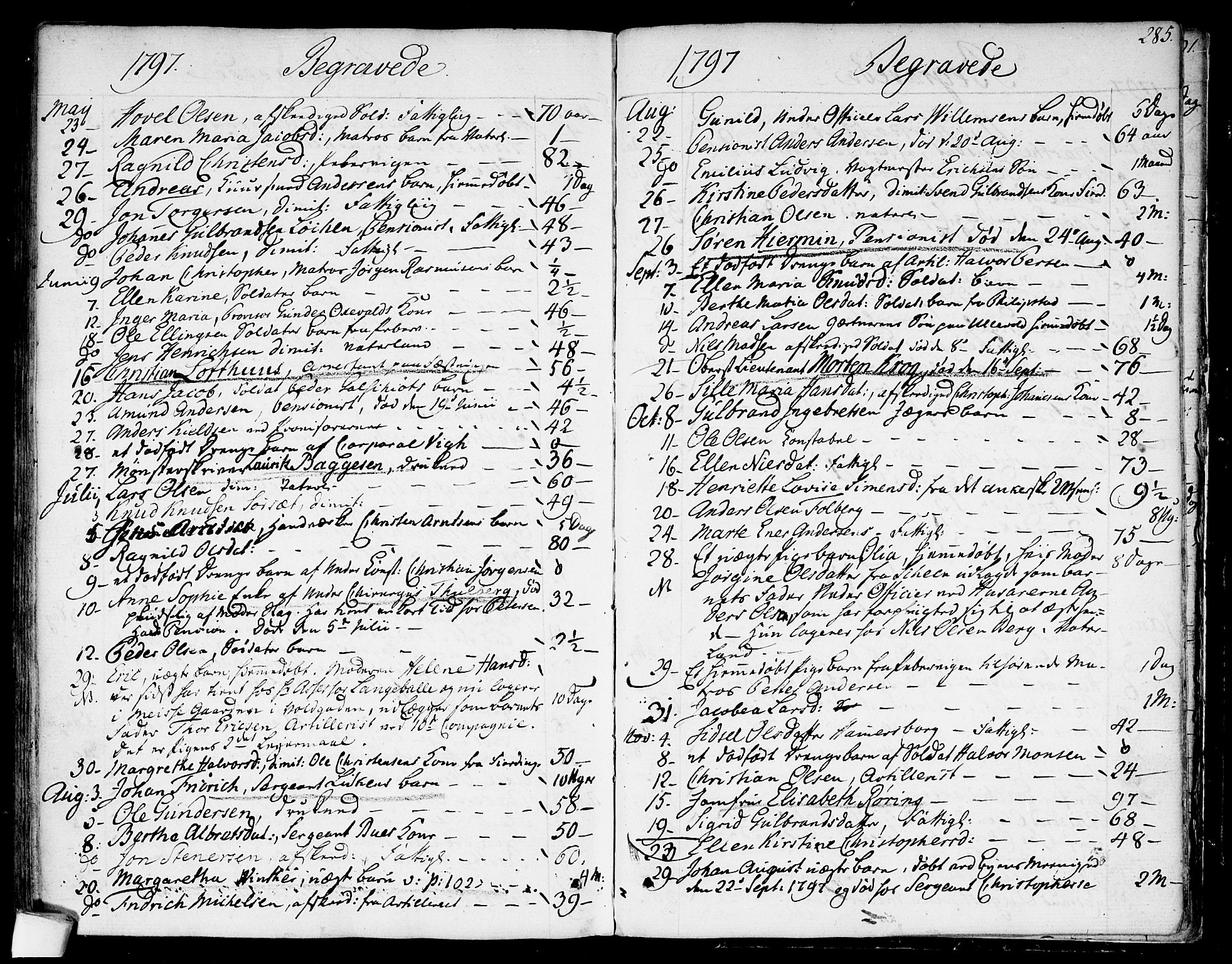 Garnisonsmenigheten Kirkebøker, AV/SAO-A-10846/F/Fa/L0003: Parish register (official) no. 3, 1777-1809, p. 285