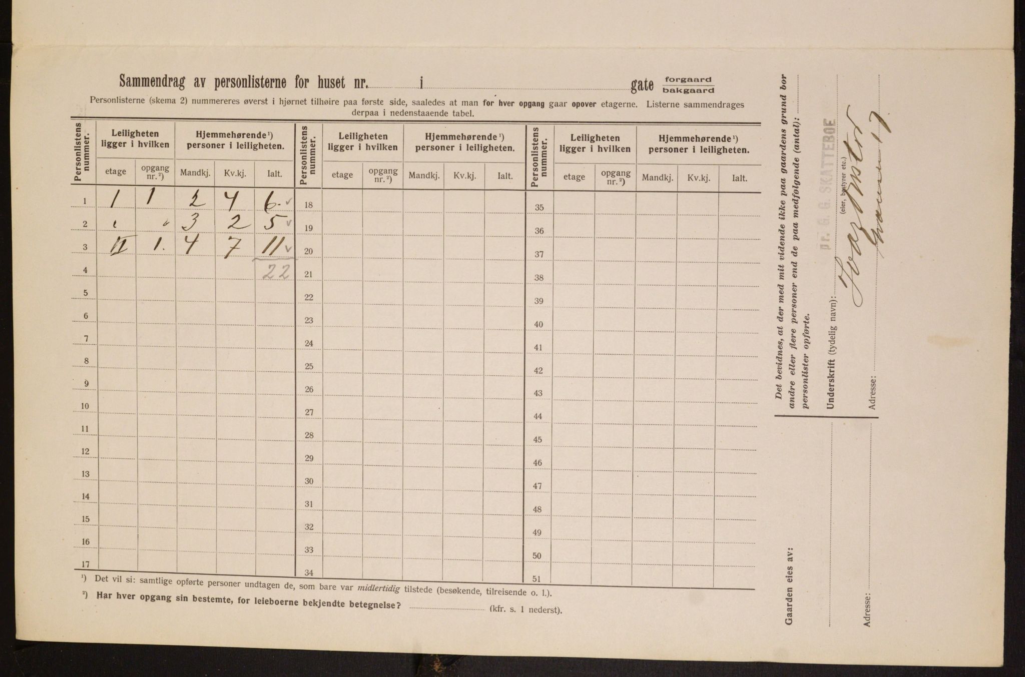 OBA, Municipal Census 1913 for Kristiania, 1913, p. 57565