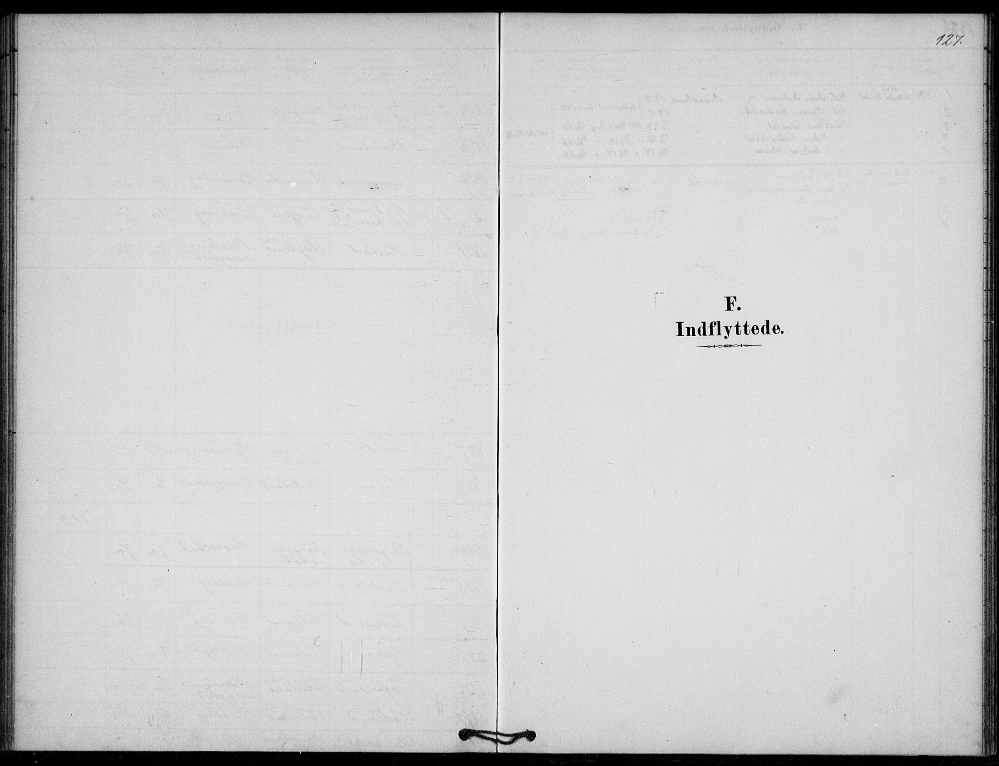 Lyngdal sokneprestkontor, SAK/1111-0029/F/Fa/Fab/L0003: Parish register (official) no. A 3, 1878-1903, p. 127