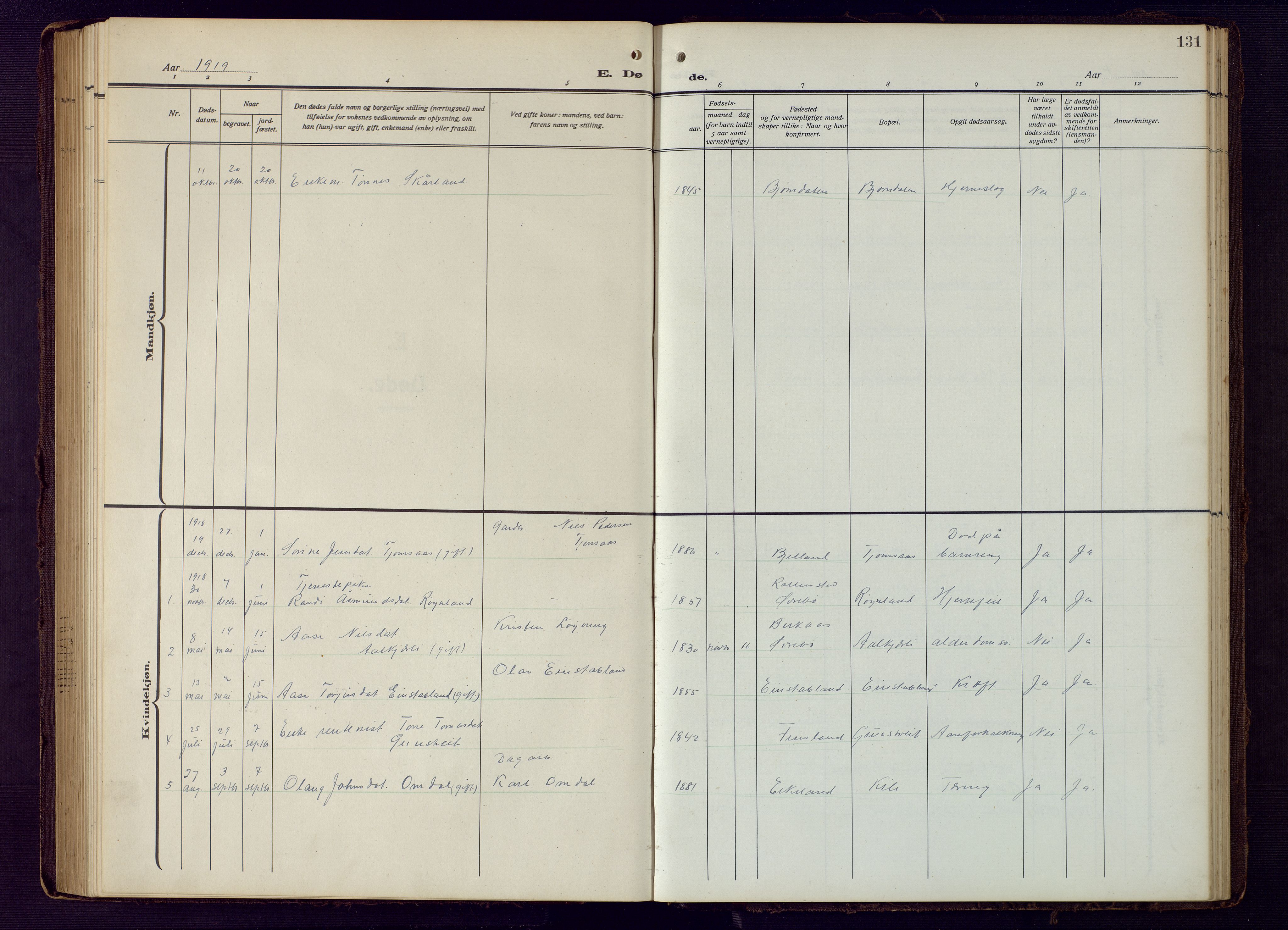 Vennesla sokneprestkontor, AV/SAK-1111-0045/Fb/Fba/L0004: Parish register (copy) no. B 4, 1917-1948, p. 131