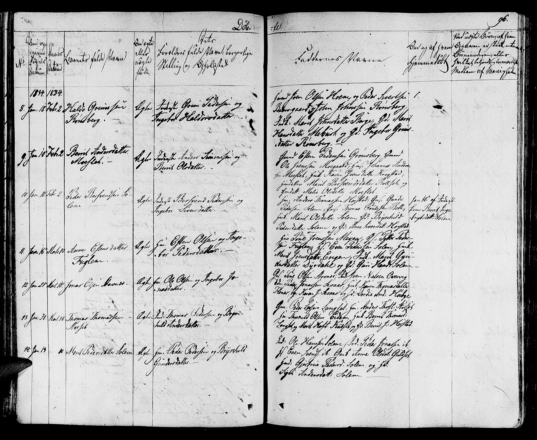 Ministerialprotokoller, klokkerbøker og fødselsregistre - Sør-Trøndelag, SAT/A-1456/695/L1143: Parish register (official) no. 695A05 /1, 1824-1842, p. 96