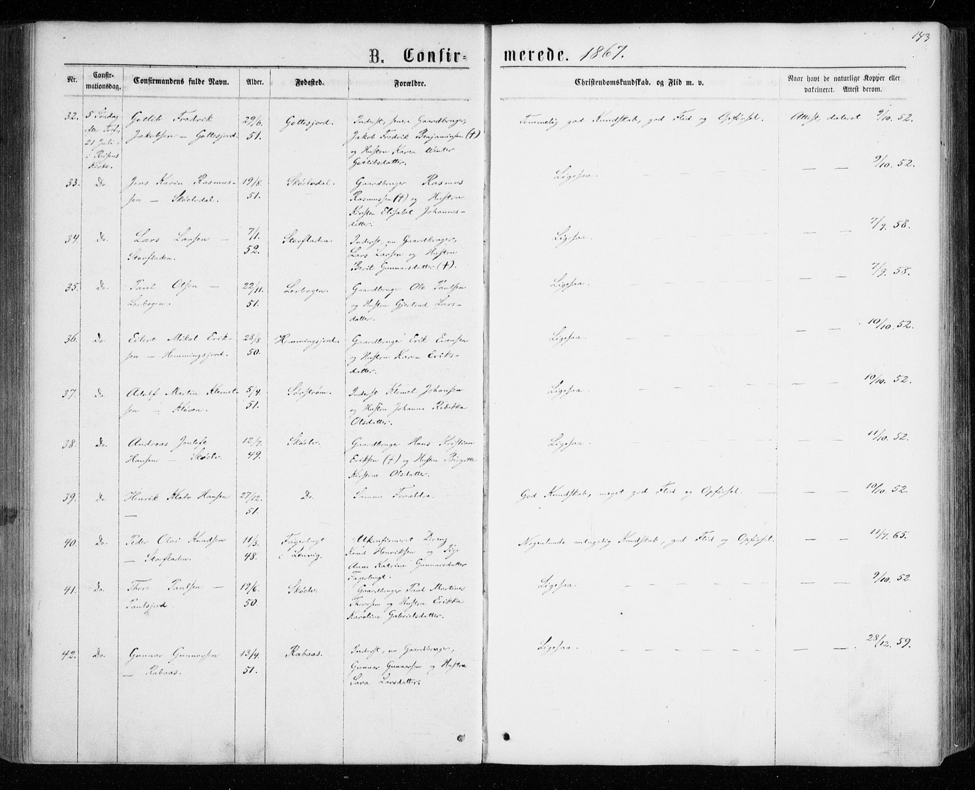 Tranøy sokneprestkontor, SATØ/S-1313/I/Ia/Iaa/L0008kirke: Parish register (official) no. 8, 1867-1877, p. 143