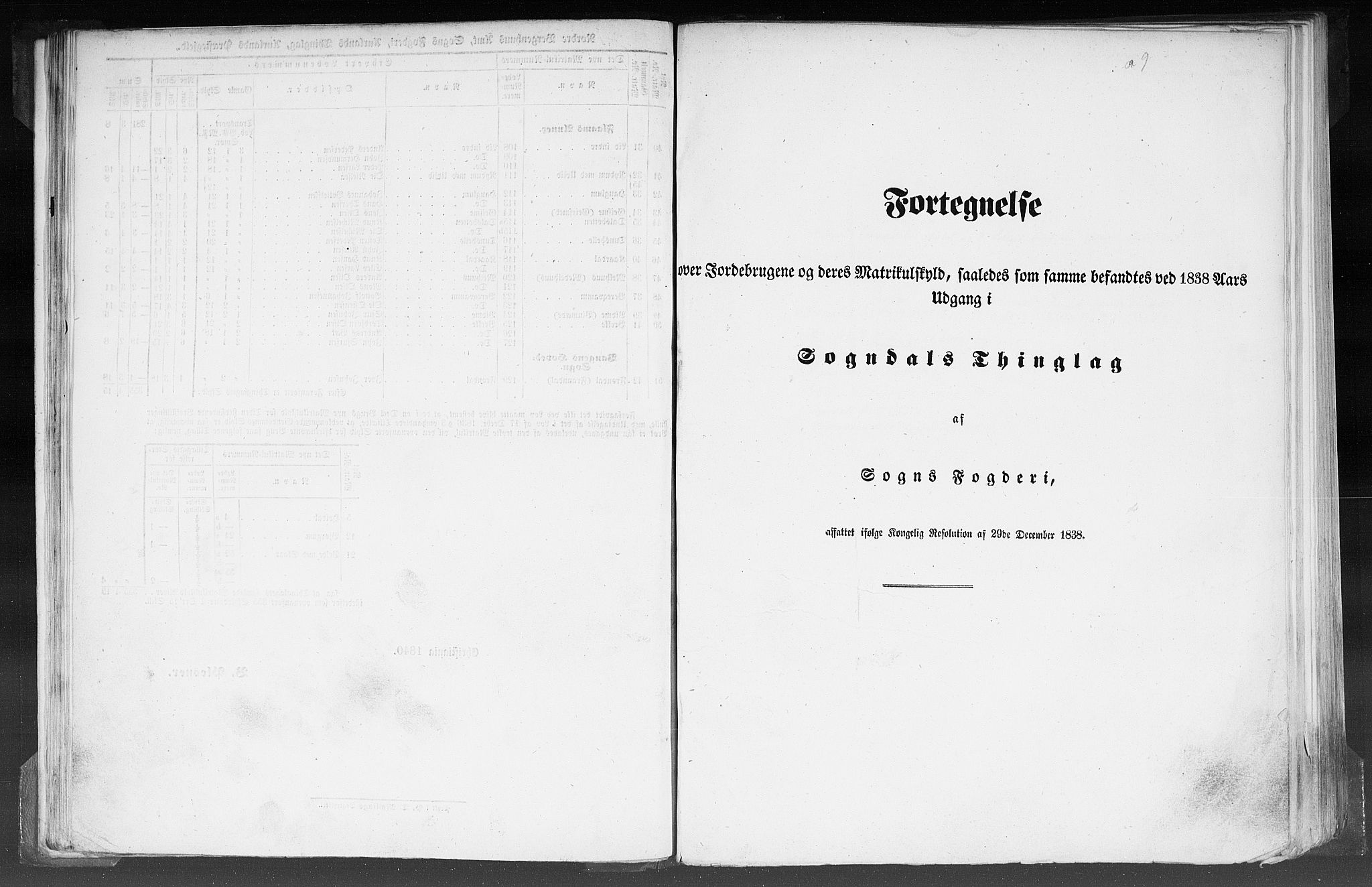 Rygh, AV/RA-PA-0034/F/Fb/L0012: Matrikkelen for 1838 - Nordre Bergenhus amt (Sogn og Fjordane fylke), 1838