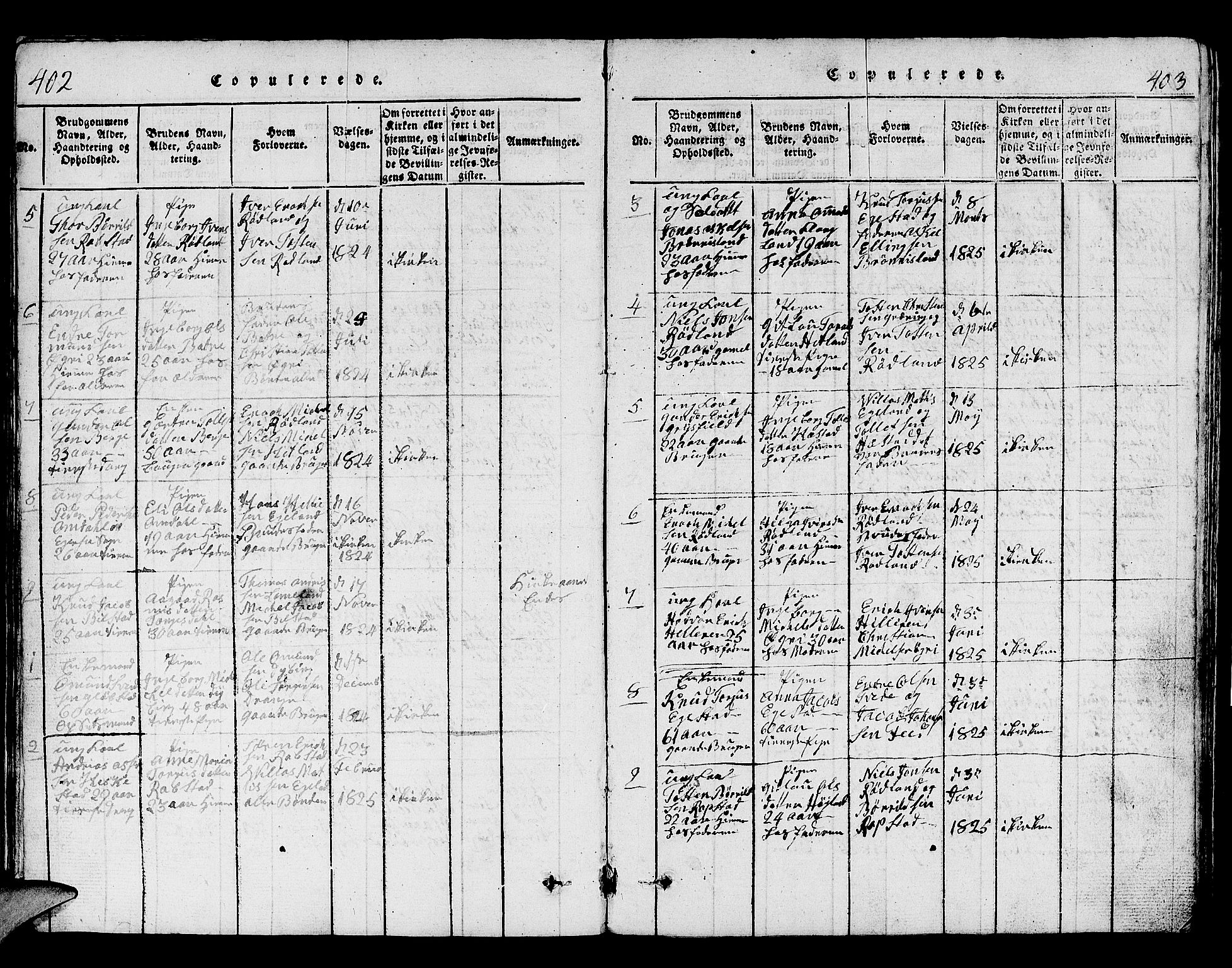 Helleland sokneprestkontor, SAST/A-101810: Parish register (copy) no. B 1, 1815-1841, p. 402-403