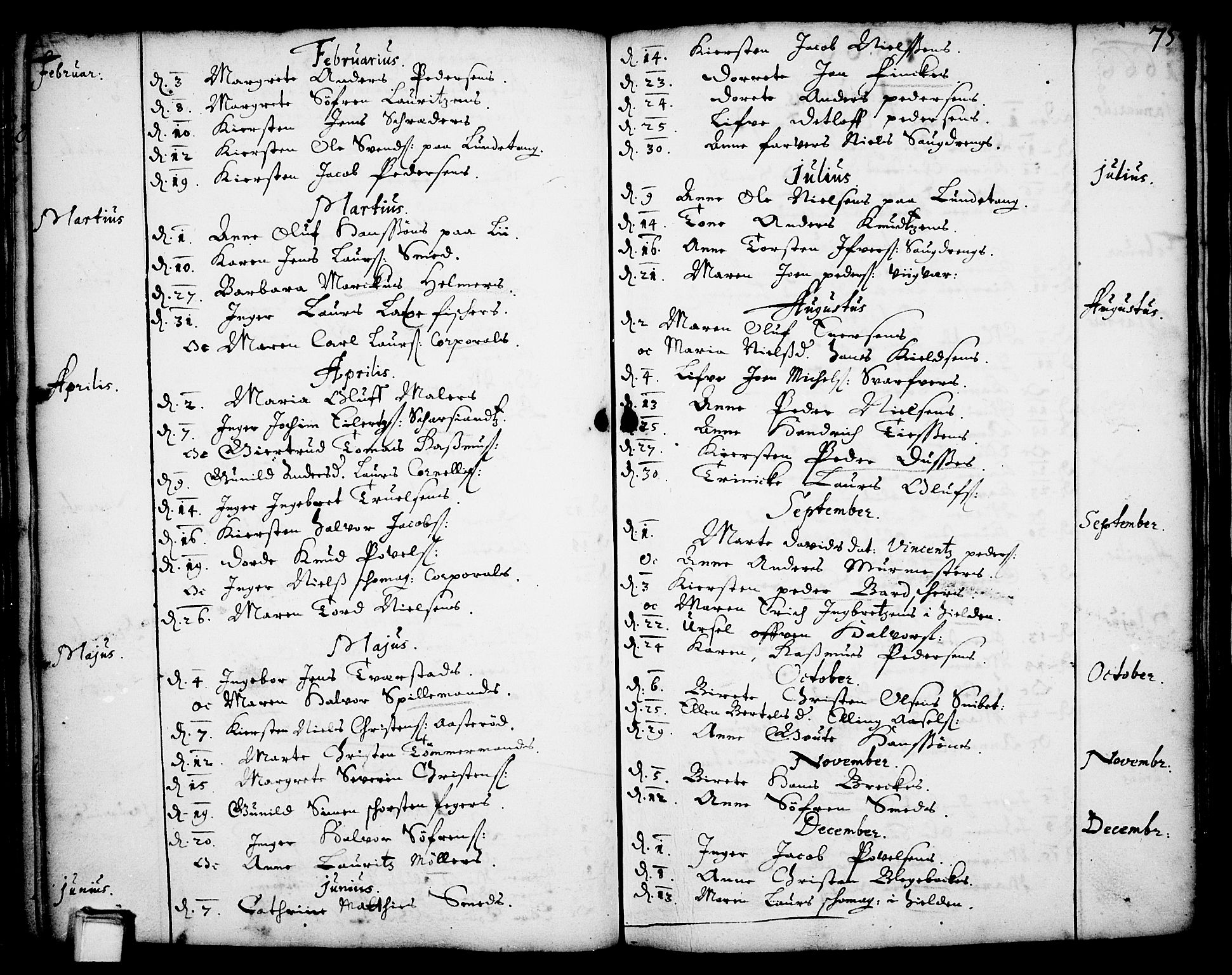 Skien kirkebøker, AV/SAKO-A-302/F/Fa/L0001: Parish register (official) no. 1, 1659-1679, p. 75