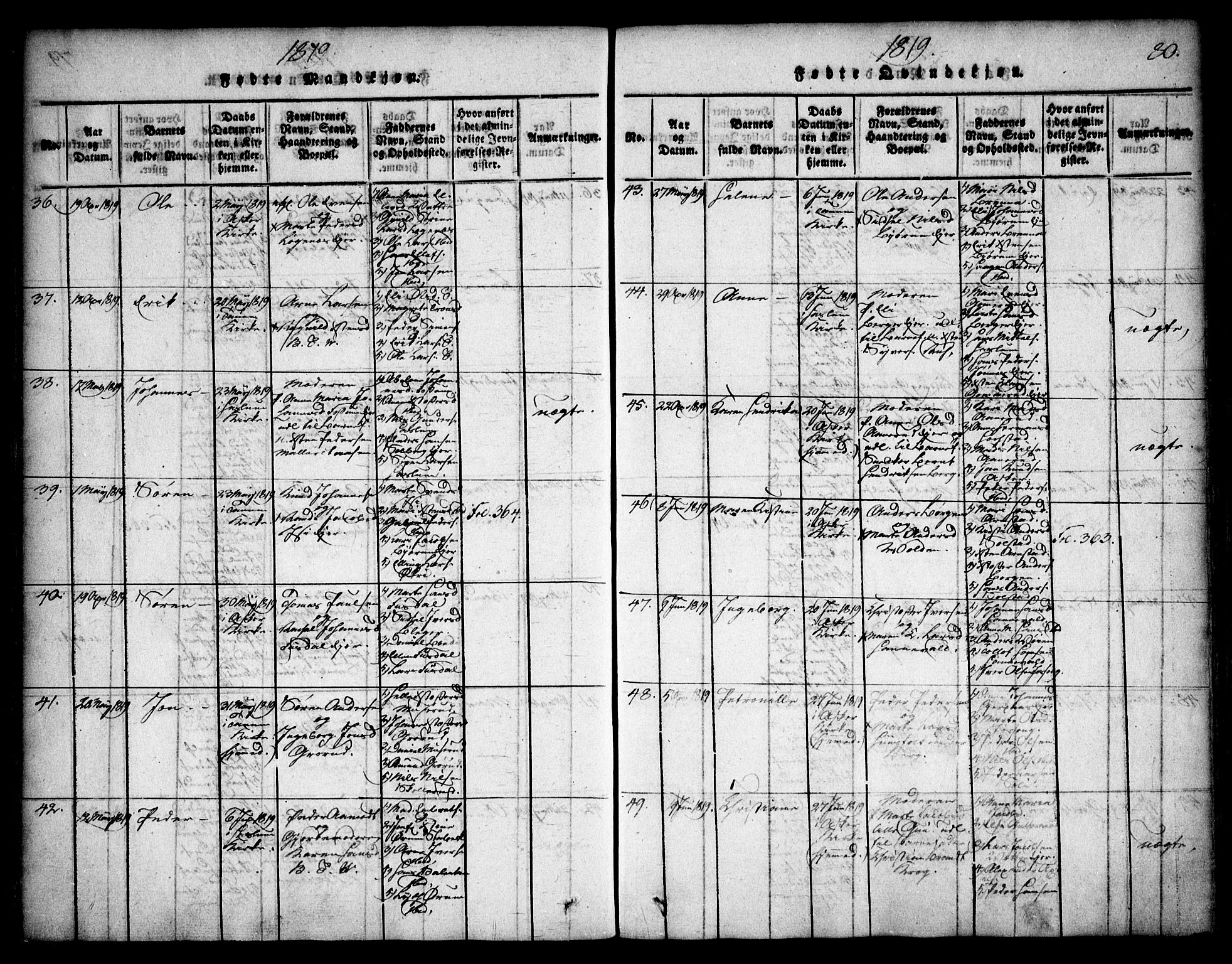 Asker prestekontor Kirkebøker, AV/SAO-A-10256a/F/Fa/L0006: Parish register (official) no. I 6, 1814-1824, p. 80