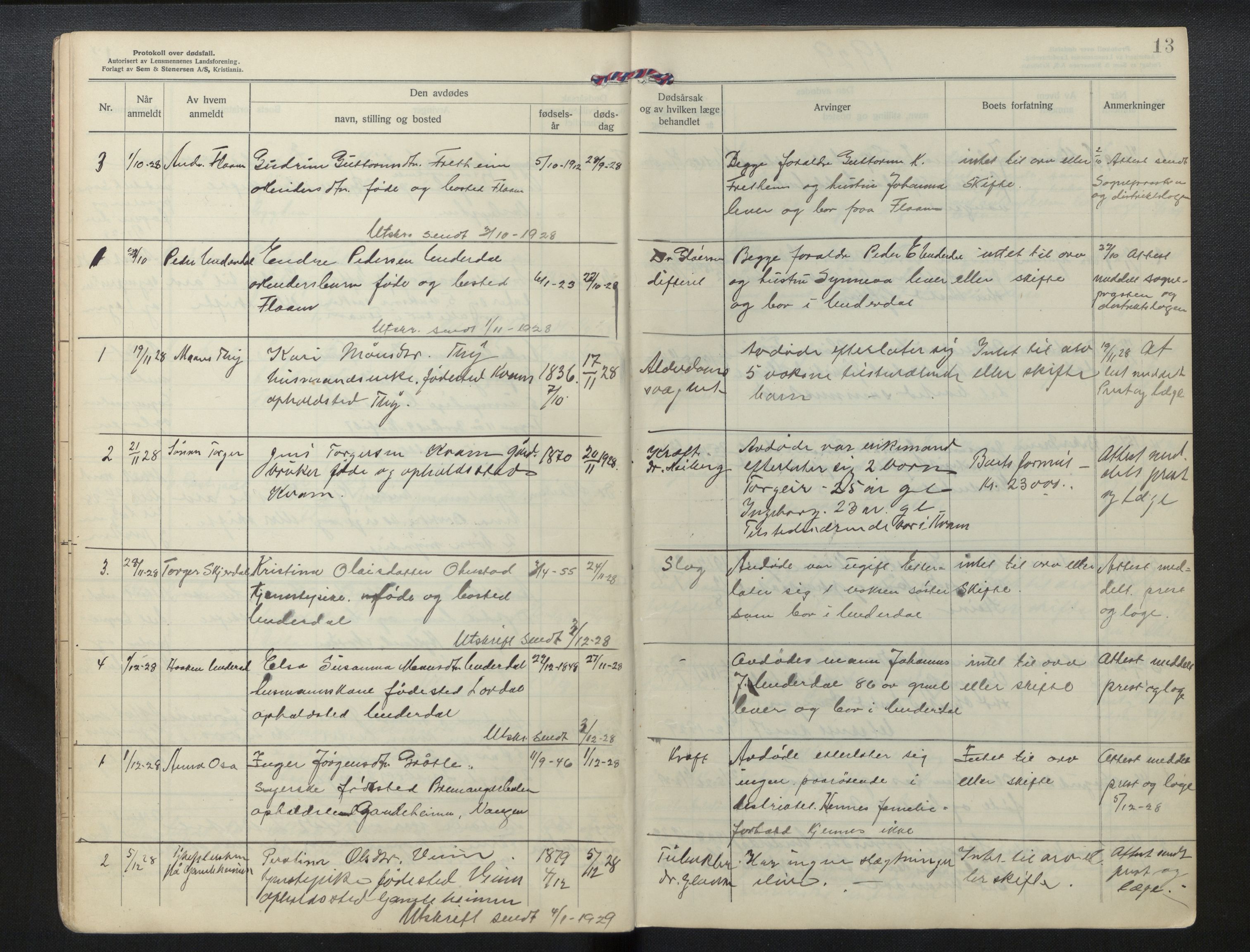 Lensmannen i Aurland, AV/SAB-A-26401/0006/L0003b: Dødsfallprotokoll, 1925-1940, p. 13