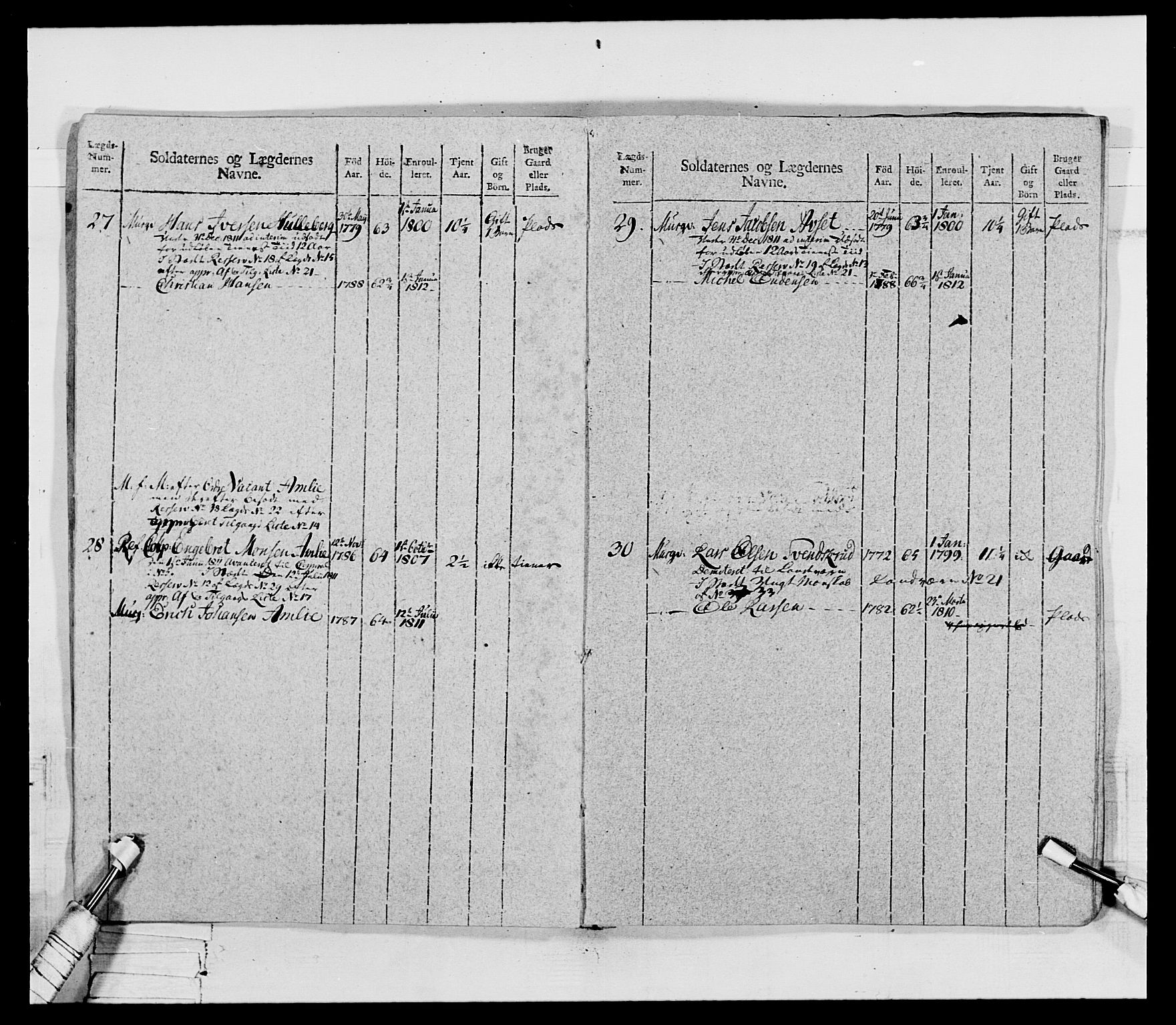 Generalitets- og kommissariatskollegiet, Det kongelige norske kommissariatskollegium, AV/RA-EA-5420/E/Eh/L0069: Opplandske gevorbne infanteriregiment, 1810-1818, p. 17