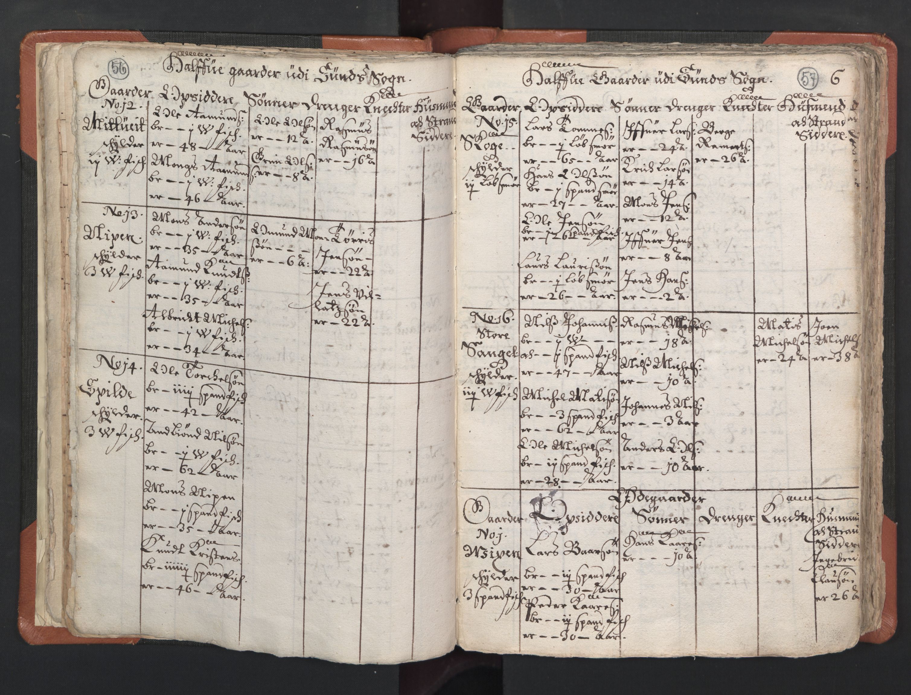 RA, Vicar's Census 1664-1666, no. 22: Nordhordland deanery, 1664-1666, p. 56-57