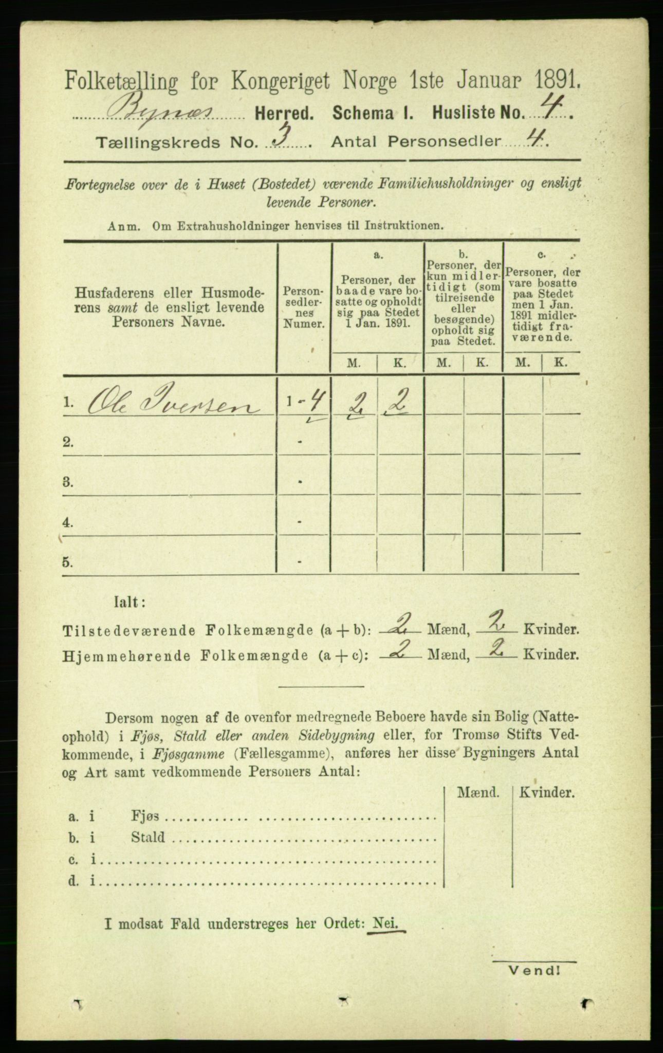 RA, 1891 census for 1655 Byneset, 1891, p. 1244