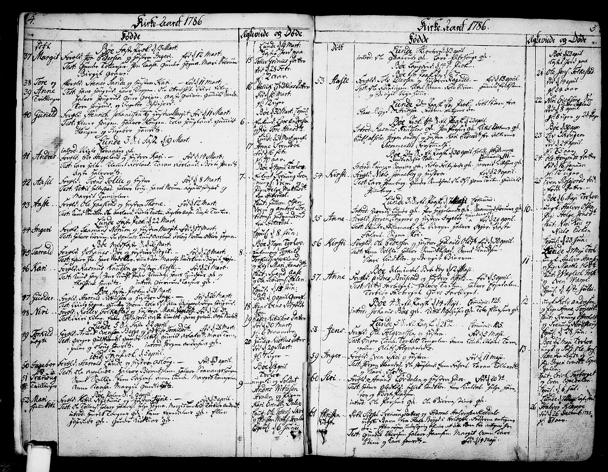Bø kirkebøker, SAKO/A-257/F/Fa/L0005: Parish register (official) no. 5, 1785-1815, p. 4-5